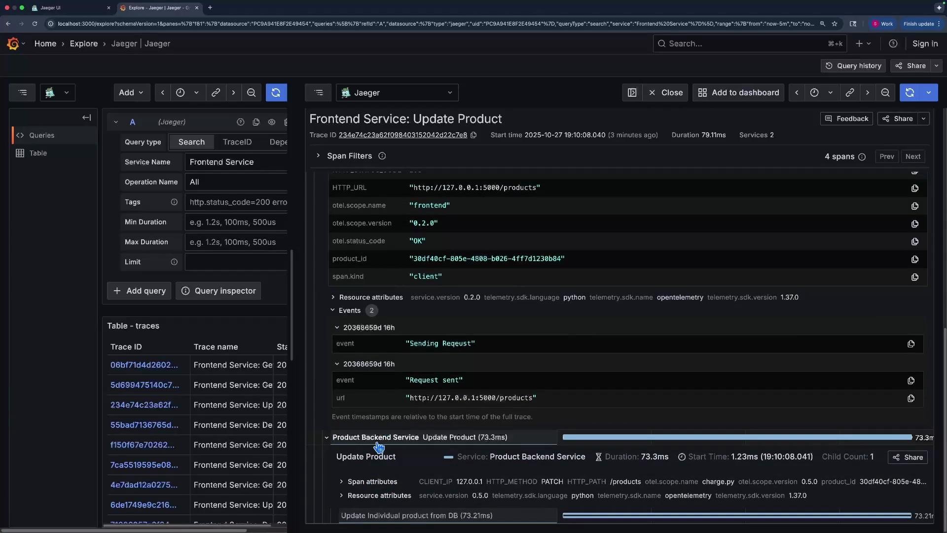 The image shows a Jaeger UI displaying tracing information for a service called "Frontend Service: Update Product," including query types, trace IDs, and detailed span information.
