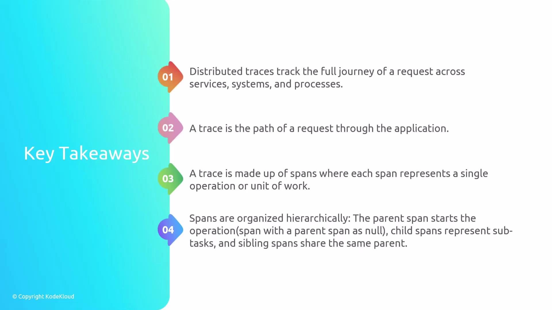 The image is an infographic titled "Key Takeaways," outlining four points about distributed traces, traces, spans, and their hierarchical organization in applications. It includes colorful numbered labels for each point.
