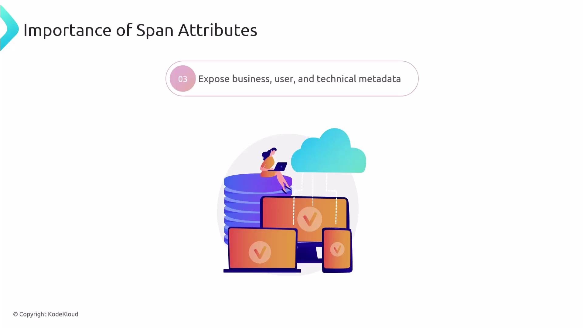 The image illustrates the concept of exposing business, user, and technical metadata with a graphic showing a person using a laptop, surrounded by a cloud and various devices. It is titled "Importance of Span Attributes."