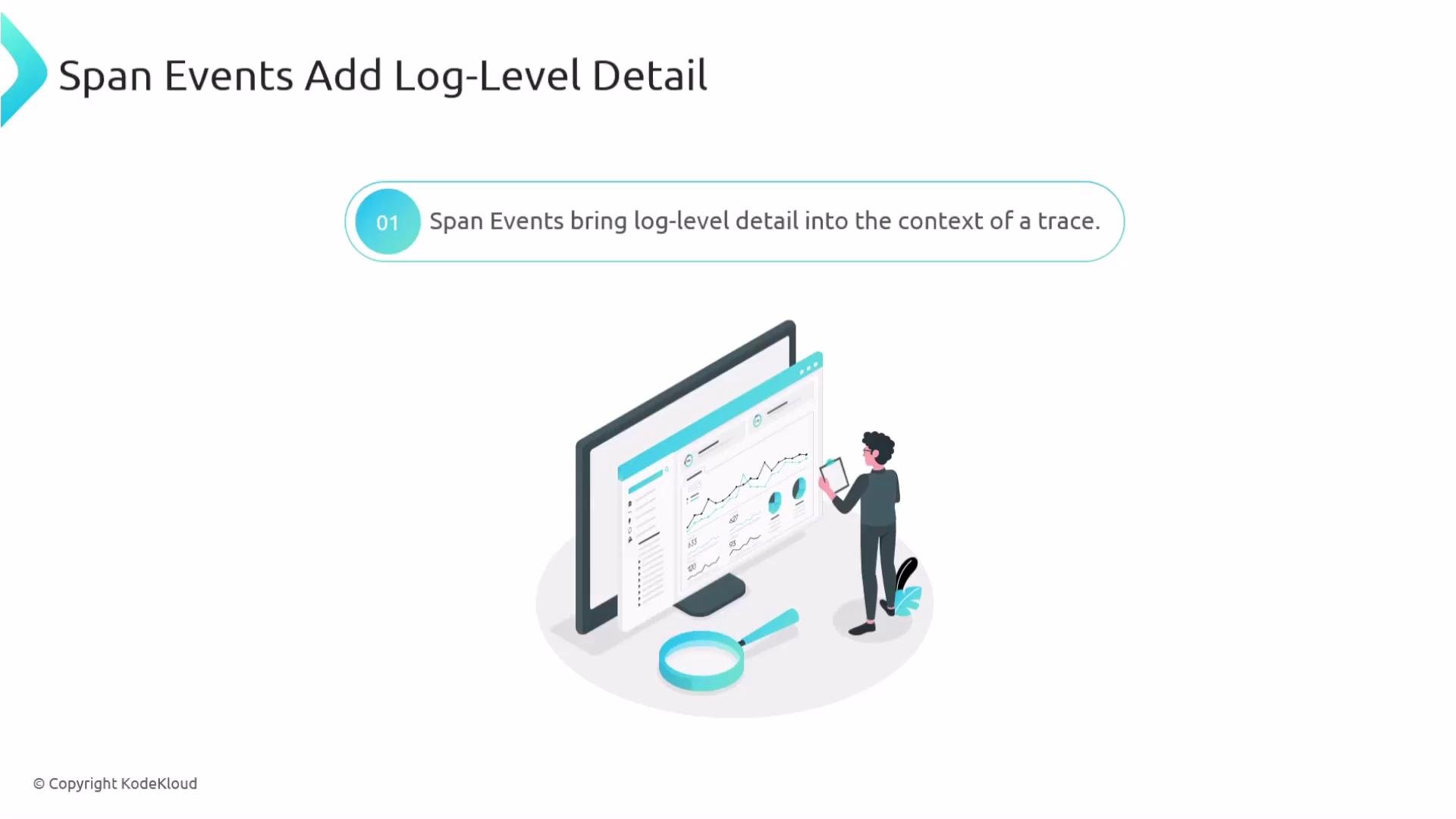 The image shows a person examining data on a large screen with graphs and charts, accompanied by the text "Span Events Add Log-Level Detail" and a magnifying glass icon.