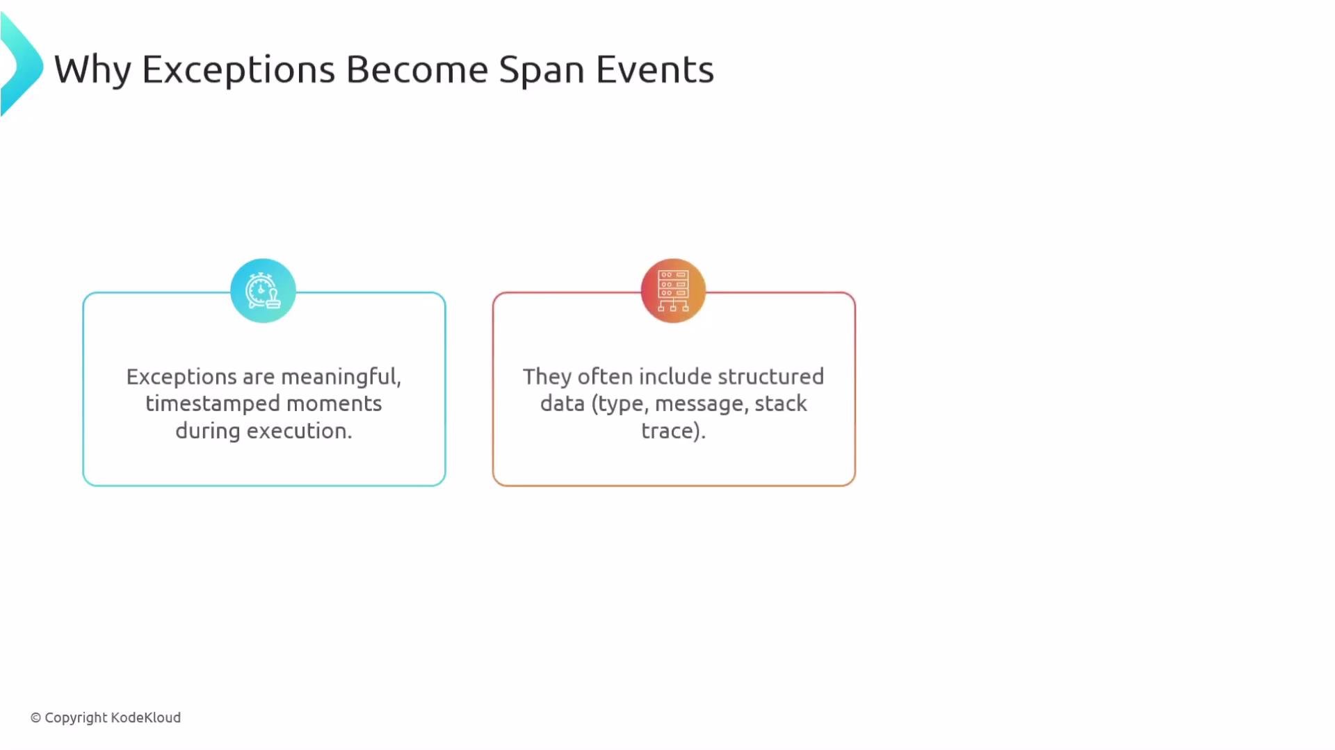 The image explains why exceptions become span events, highlighting that exceptions are meaningful, timestamped moments and often include structured data.