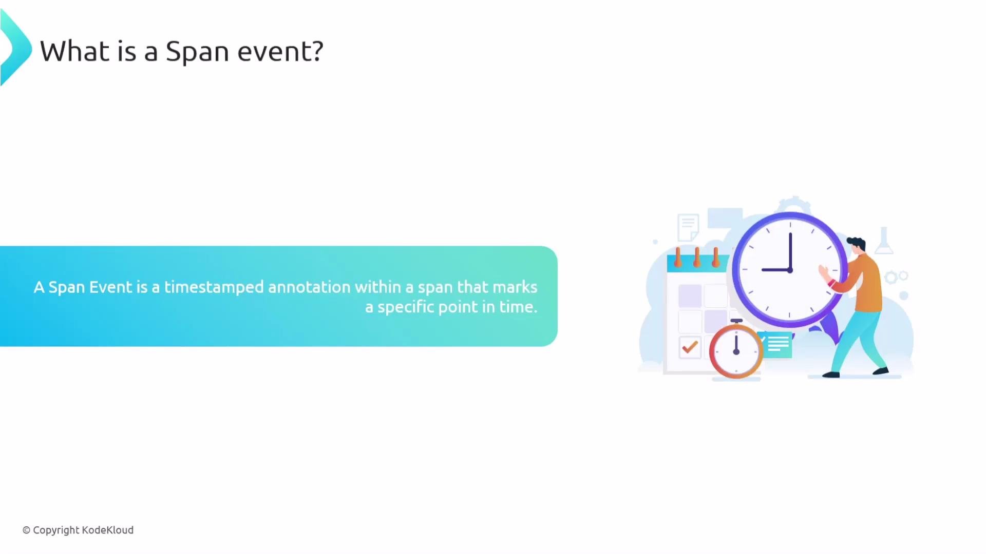 The image explains a "Span Event" as a timestamped annotation within a span marking a specific point in time, with an illustration of a person and clocks.