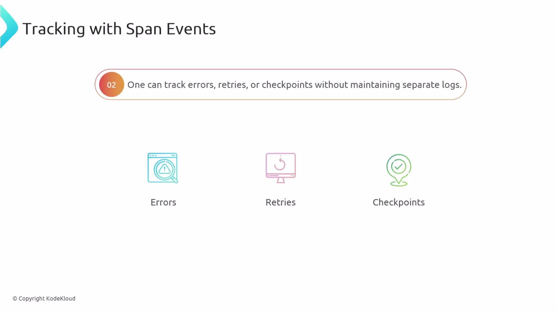 The image is about "Tracking with Span Events," indicating that one can track errors, retries, or checkpoints without maintaining separate logs. It includes icons and labels for errors, retries, and checkpoints.