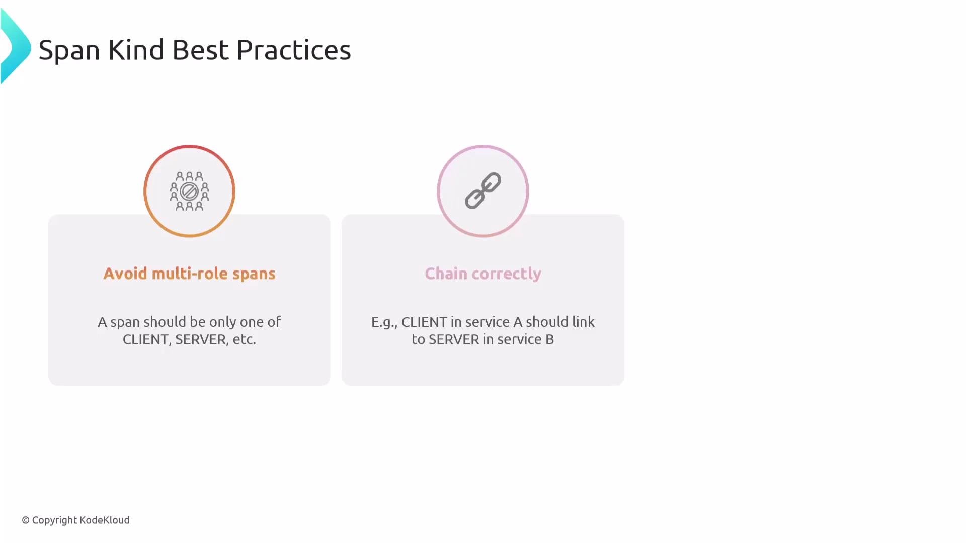 The image lists "Span Kind Best Practices," highlighting "Avoid multi-role spans" and "Chain correctly" with brief explanations and icons.