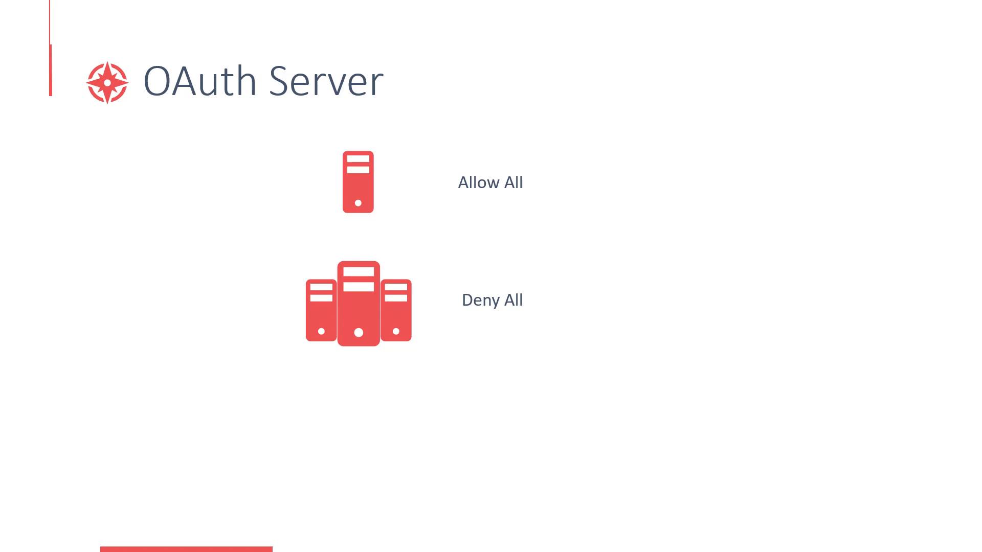 A presentation slide titled "OAuth Server" shows a single red server icon labeled "Allow All" and a cluster of red server icons labeled "Deny All." A red compass-like logo and the title appear at the top left.