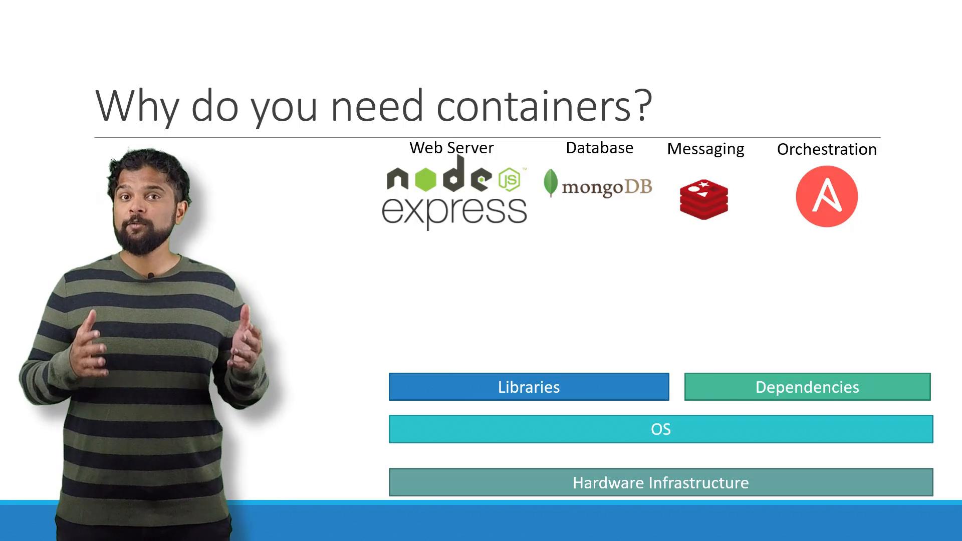 A presenter stands to the left of a slide titled "Why do you need containers?" showing logos for Node/Express, MongoDB, Redis, and Ansible above a layered diagram labeled Libraries, OS, and Hardware Infrastructure.