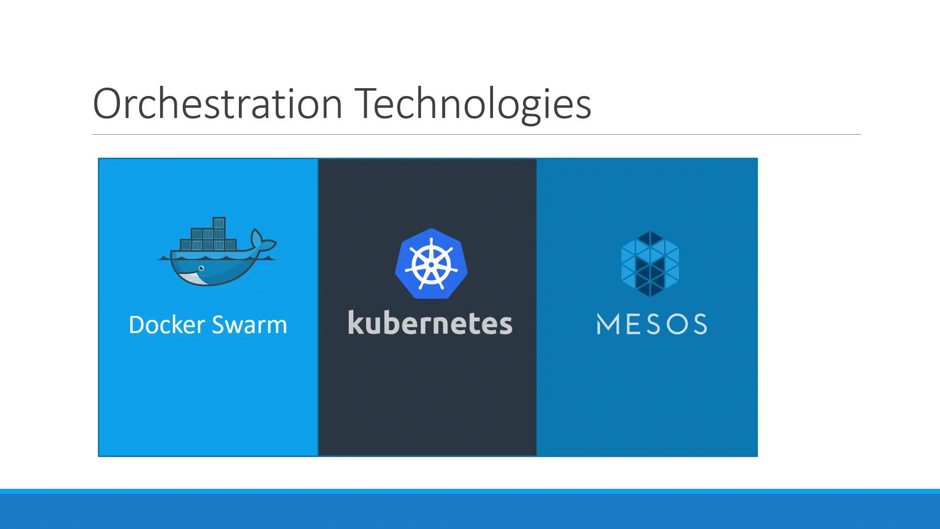 A presentation slide titled "Orchestration Technologies." Below it are three panels showing the Docker Swarm, Kubernetes, and Mesos logos and names.