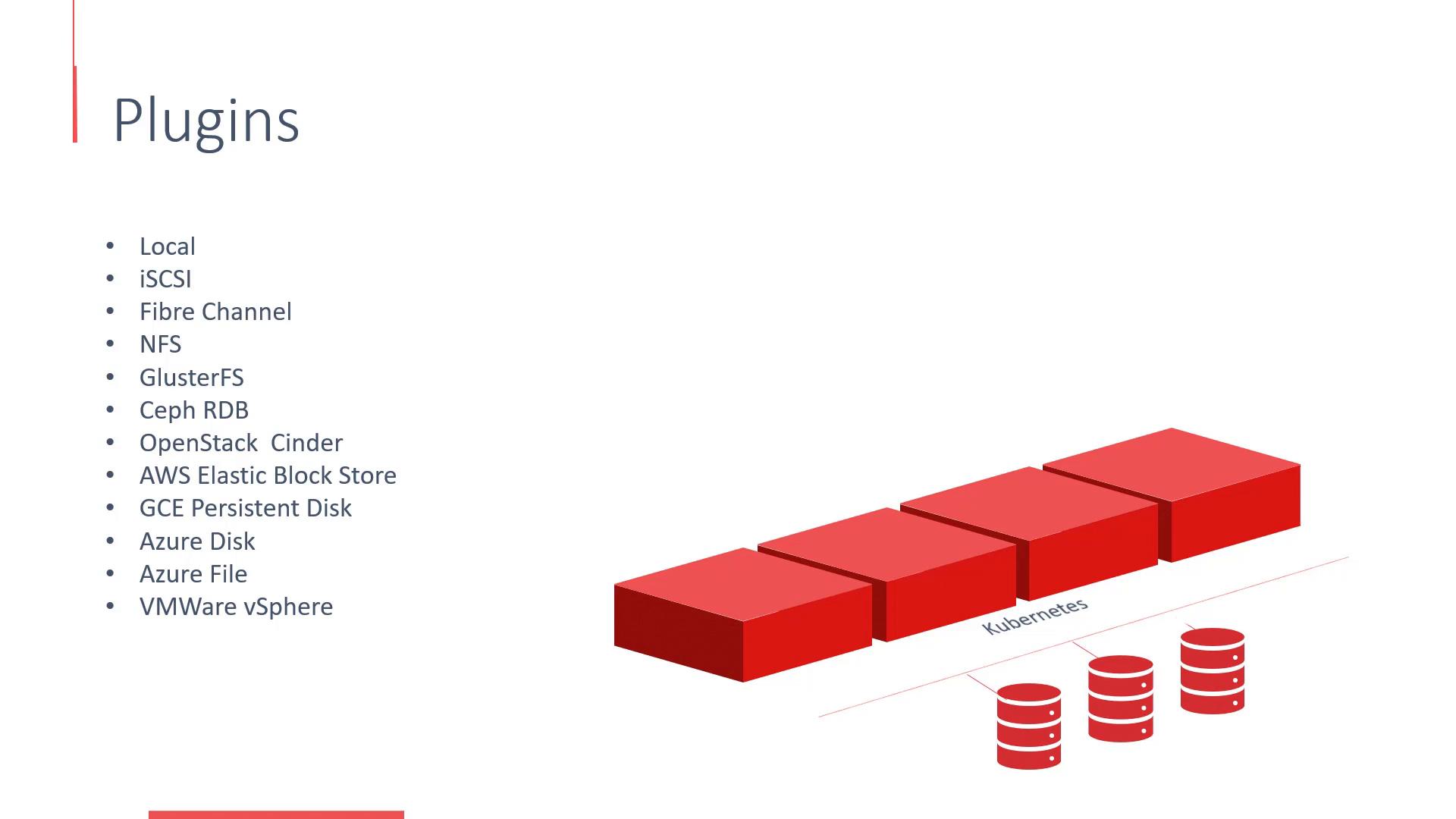 A presentation slide titled "Plugins" showing a bullet list of storage plugins (Local, iSCSI, Fibre Channel, NFS, GlusterFS, Ceph RBD, OpenStack Cinder, AWS/GCE/Azure disks, VMWare vSphere, etc.). On the right is a red 3D diagram with stacked blocks and cylinder database icons.