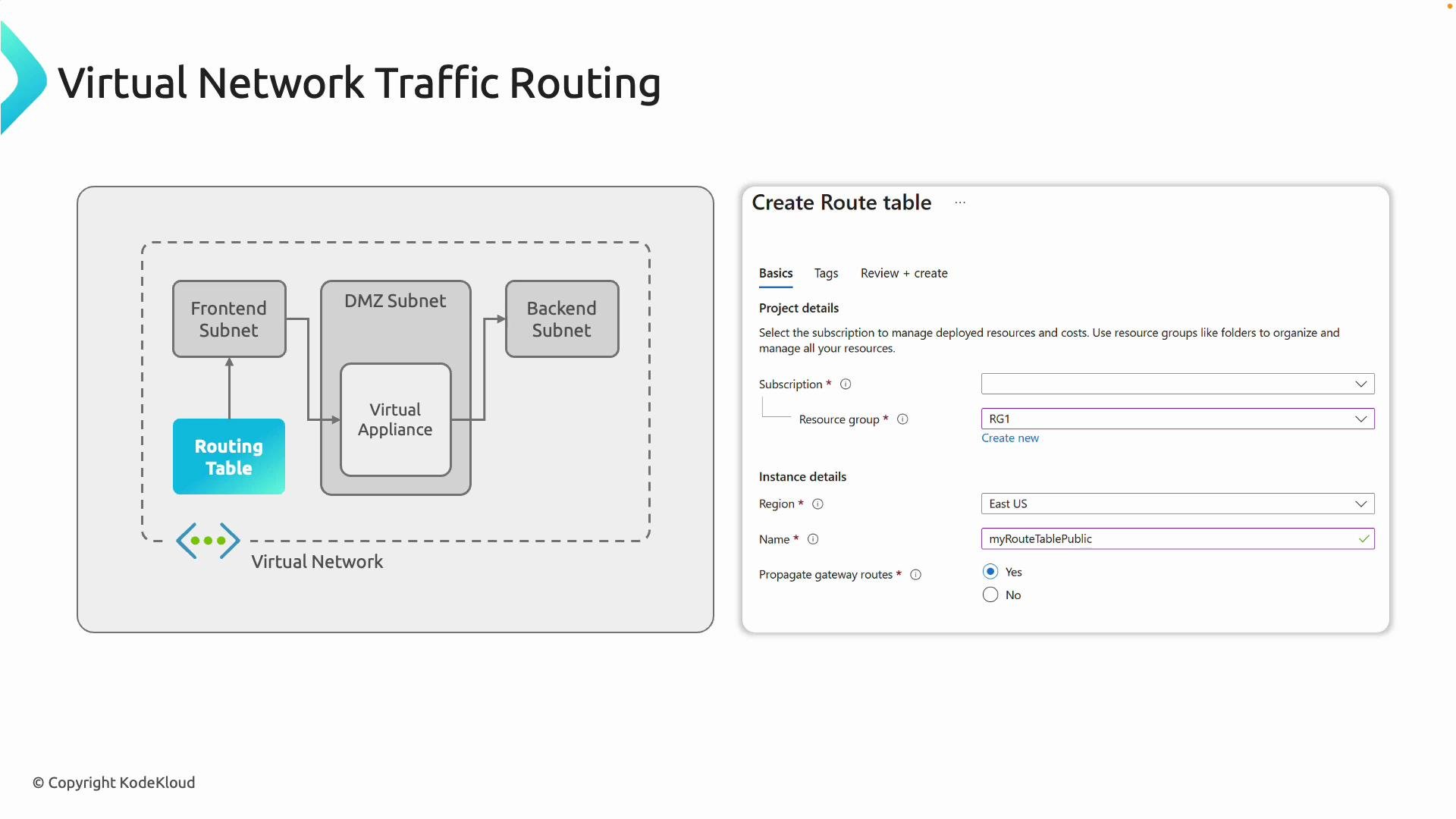 Internet Traffic Routing Configure User Defined Routes - KodeKloud