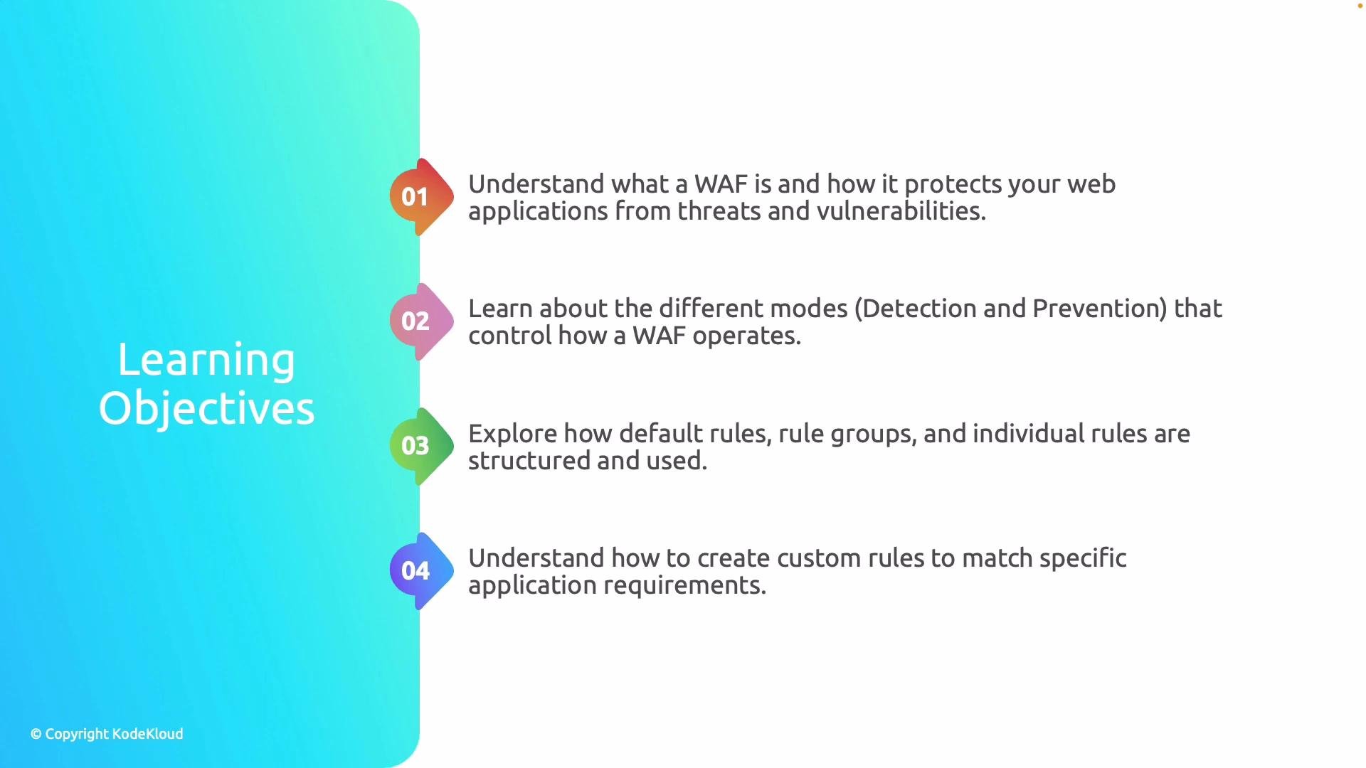 The image lists learning objectives related to understanding and operating Web Application Firewalls (WAF), including their modes, rules, and custom rule creation. It has a gradient background and step numbers.