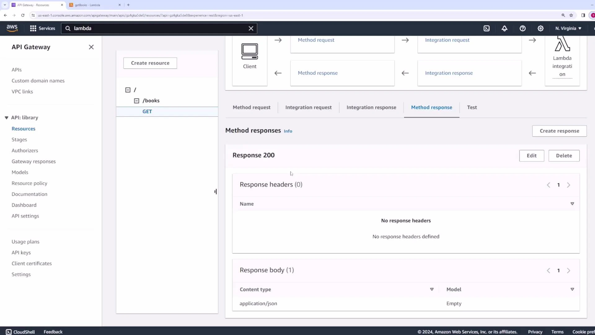 A screenshot of the AWS API Gateway console showing the "API: library" Resources view and the Method responses for a GET /books endpoint. The Response 200 panel shows no response headers and a response body content type of application/json.