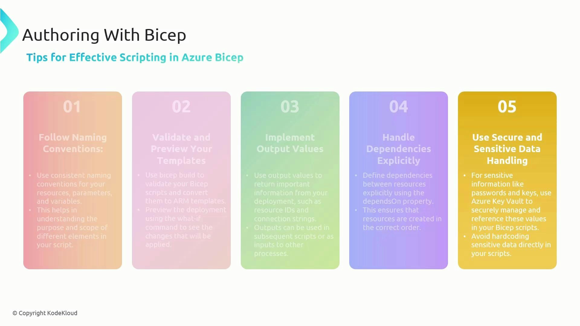 A colorful slide titled "Authoring With Bicep" showing five numbered tips for effective Azure Bicep scripting. The tips cover naming conventions, validating/previewing templates, implementing outputs, handling dependencies, and secure handling of sensitive data.