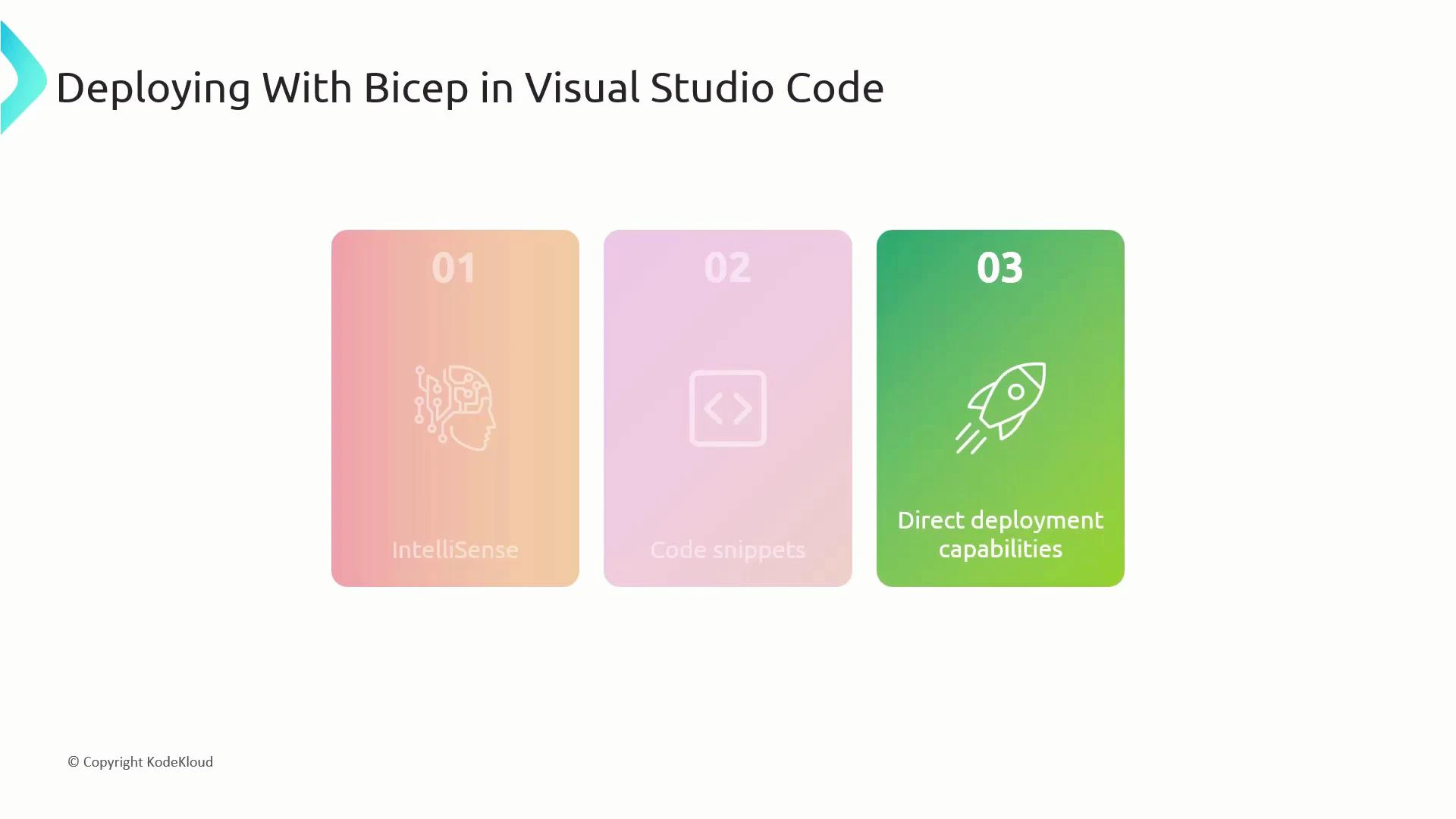 A presentation slide titled "Deploying With Bicep in Visual Studio Code" showing three colored feature cards labeled 01 IntelliSense, 02 Code snippets, and 03 Direct deployment capabilities with icons. The slide includes a © Copyright KodeKloud notice in the corner.