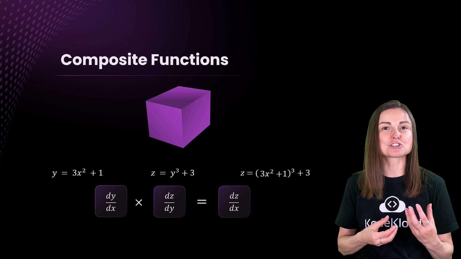 The image features a person presenting on the topic of composite functions, with mathematical notations for derivatives and a purple cube representing the concept visually.