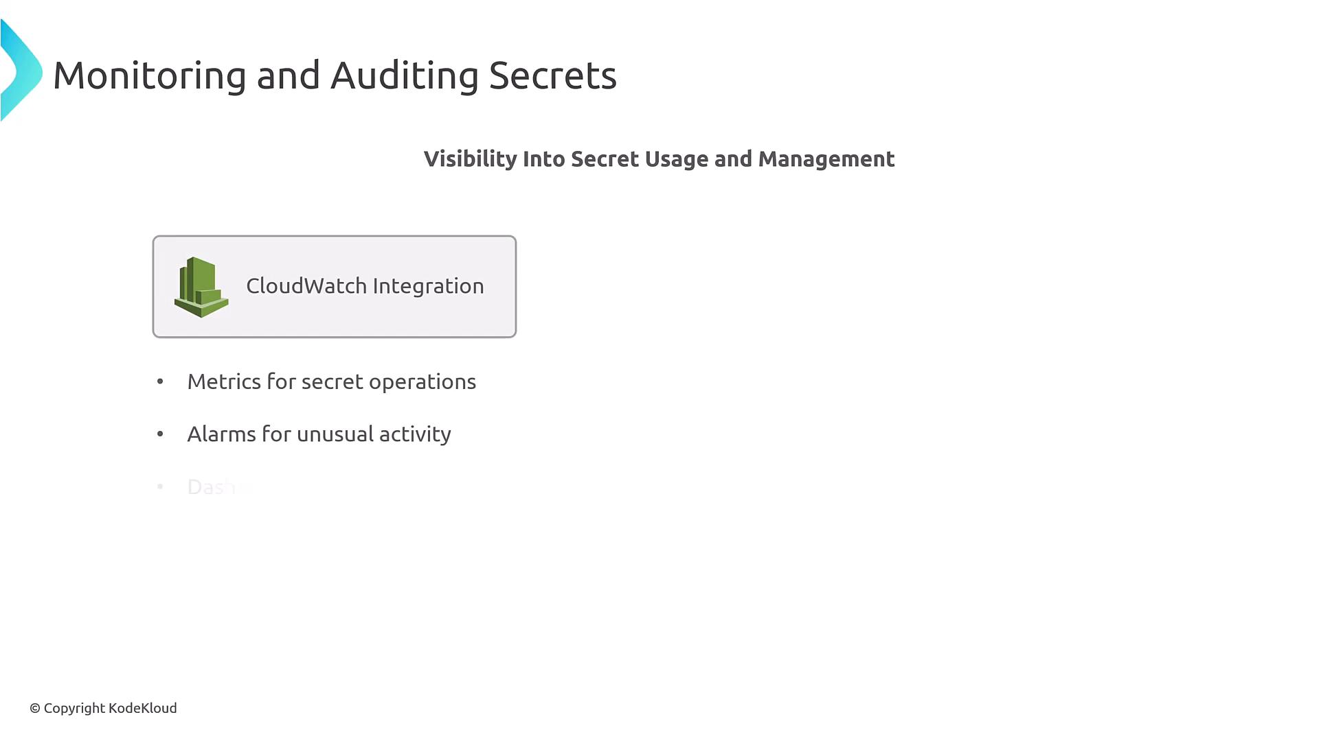 A presentation slide titled "Monitoring and Auditing Secrets" featuring a "CloudWatch Integration" box and bullet points for "Metrics for secret operations" and "Alarms for unusual activity." The footer shows "© Copyright KodeKloud."