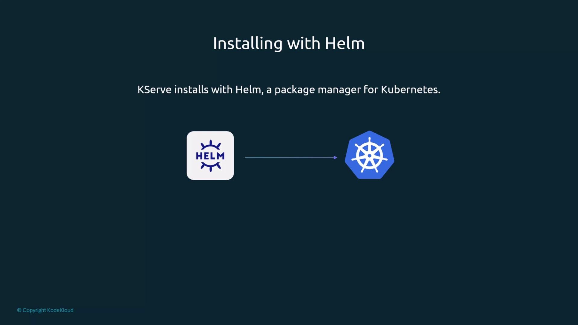 The image illustrates the installation of KServe using Helm, a package manager for Kubernetes, with icons representing Helm and Kubernetes.