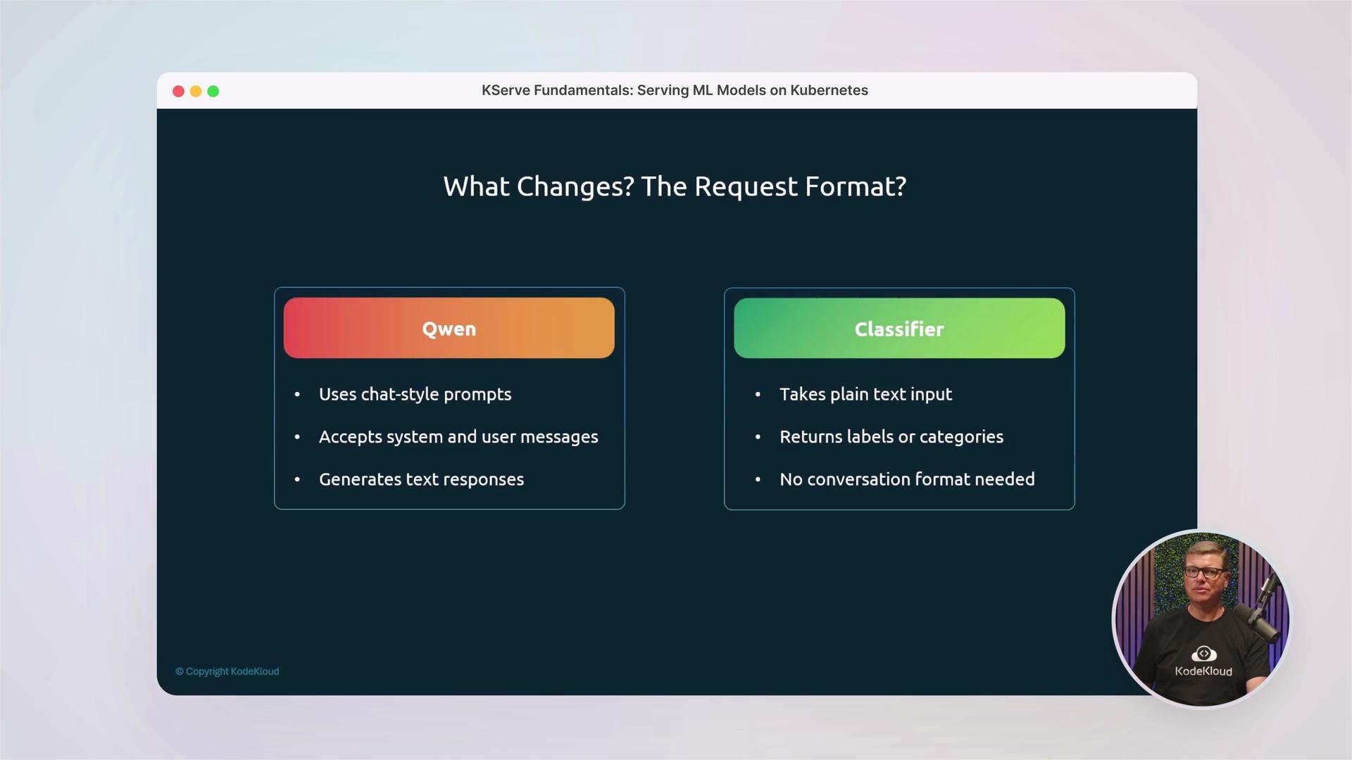 The image is a slide from a presentation titled "KServe Fundamentals: Serving ML Models on Kubernetes," comparing two request formats: Qwen, which uses chat-style prompts, and Classifier, which takes plain text input. A person is shown in the corner.