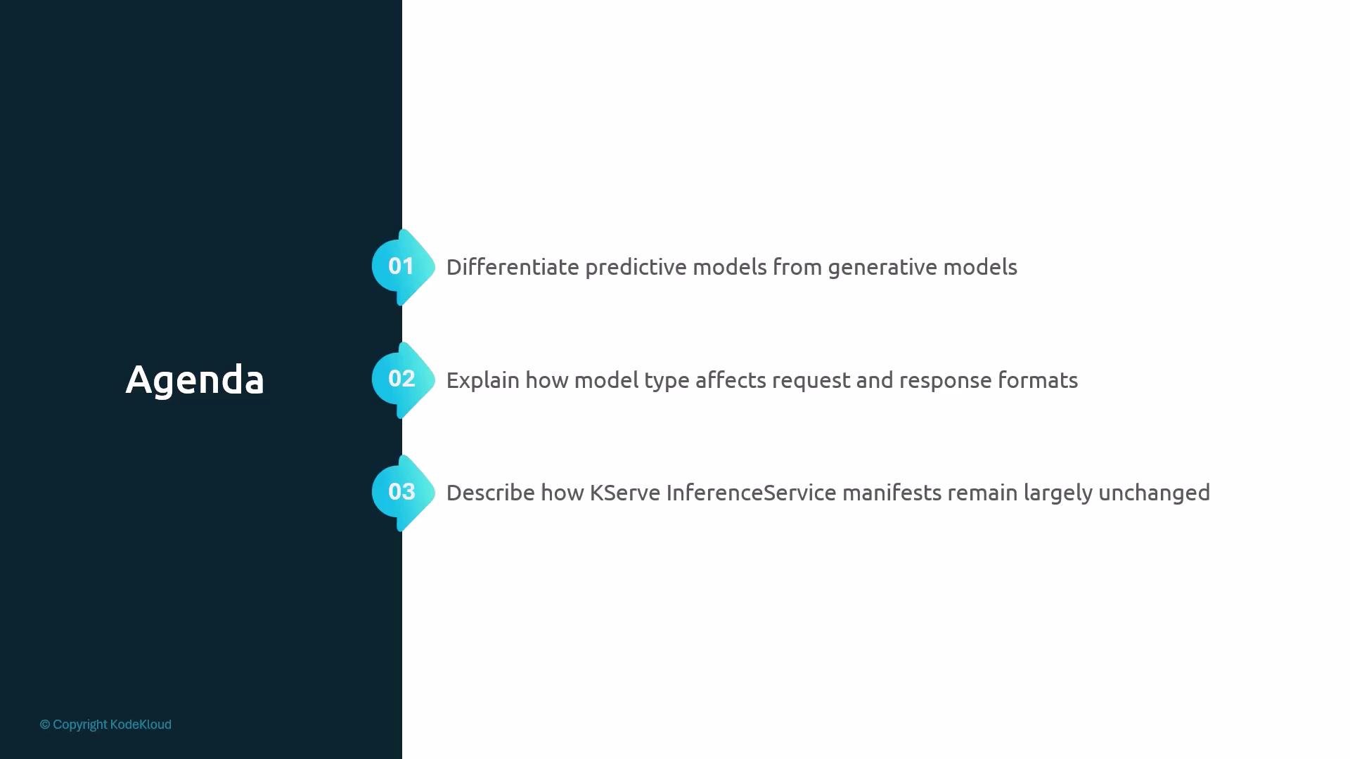 The image shows a presentation agenda with three points: differentiating predictive models from generative models, explaining model type impacts on request/response formats, and describing KServe InferenceService manifest stability.
