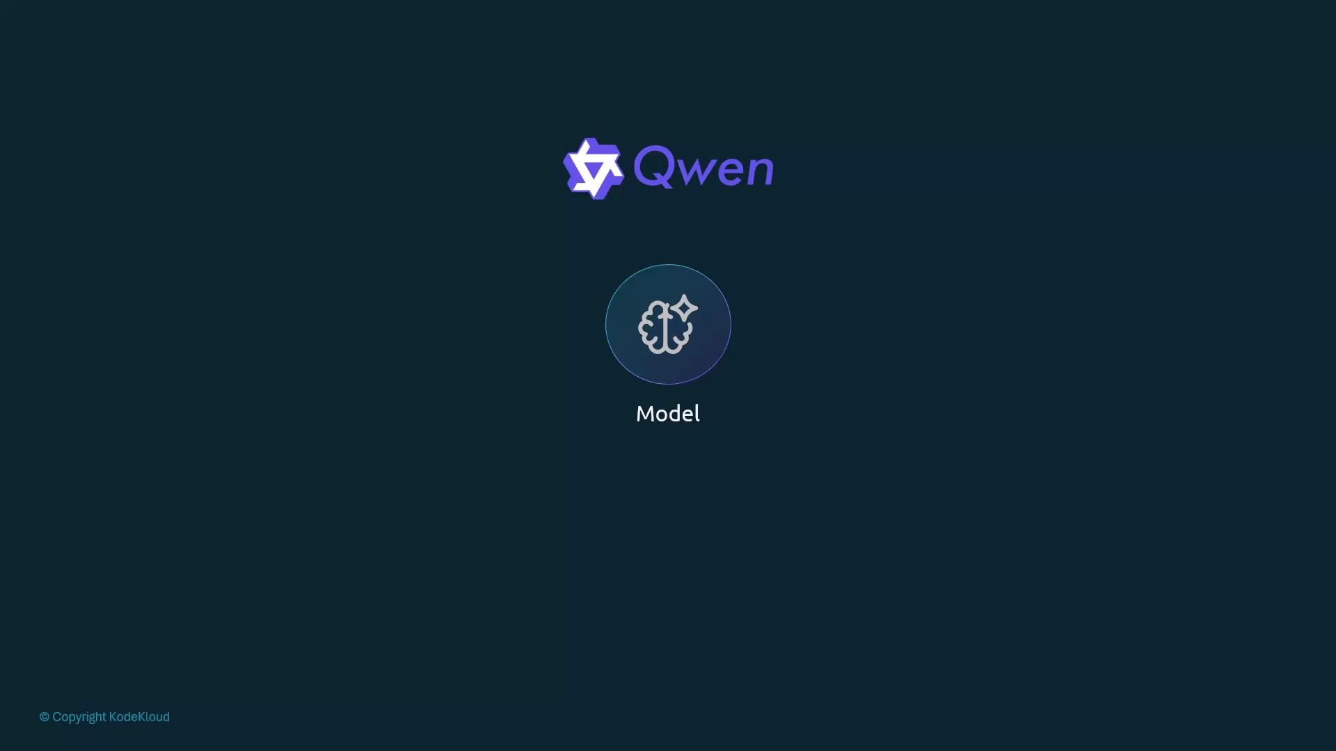 The image shows the text "Qwen" with a star-like symbol above a brain icon labeled "Model." It has a dark background with "© Copyright KodeKloud" at the bottom left.
