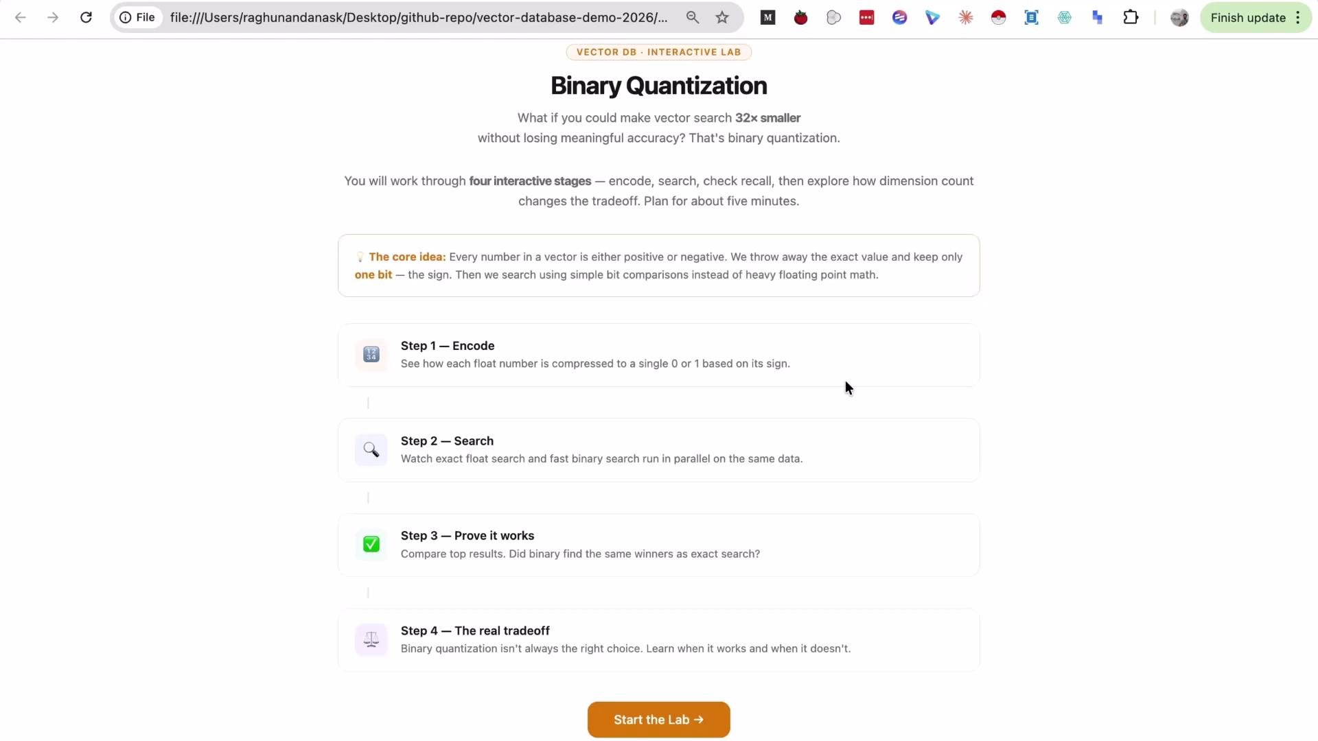 The image shows a webpage about "Binary Quantization" with an interactive lab divided into four stages: Encode, Search, Prove it works, and The real tradeoff. The page explains the concept of using binary quantization for more efficient vector searches.