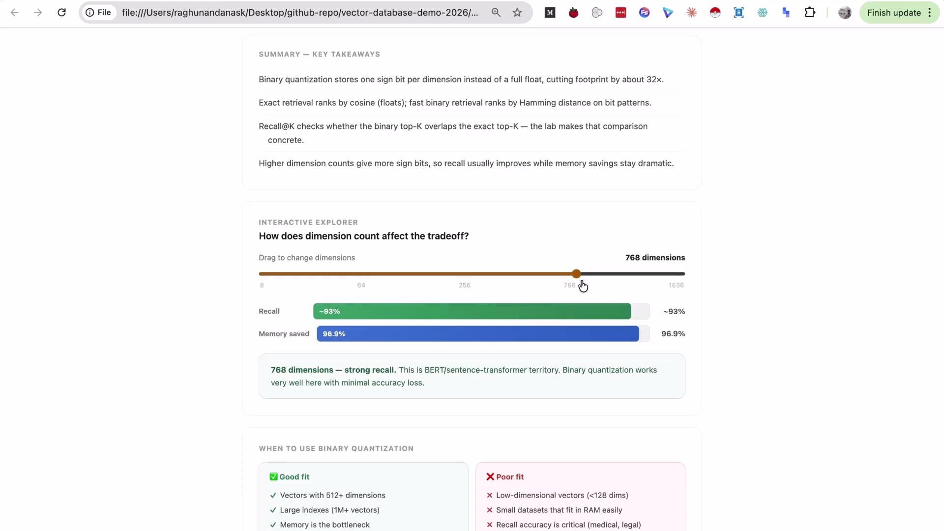 The image shows an interactive explorer detailing how dimension count affects recall and memory savings, with a specific example of 768 dimensions resulting in ~93% recall and 96.9% memory saved. Below, there are guidelines for when binary quantization is a good or poor fit.