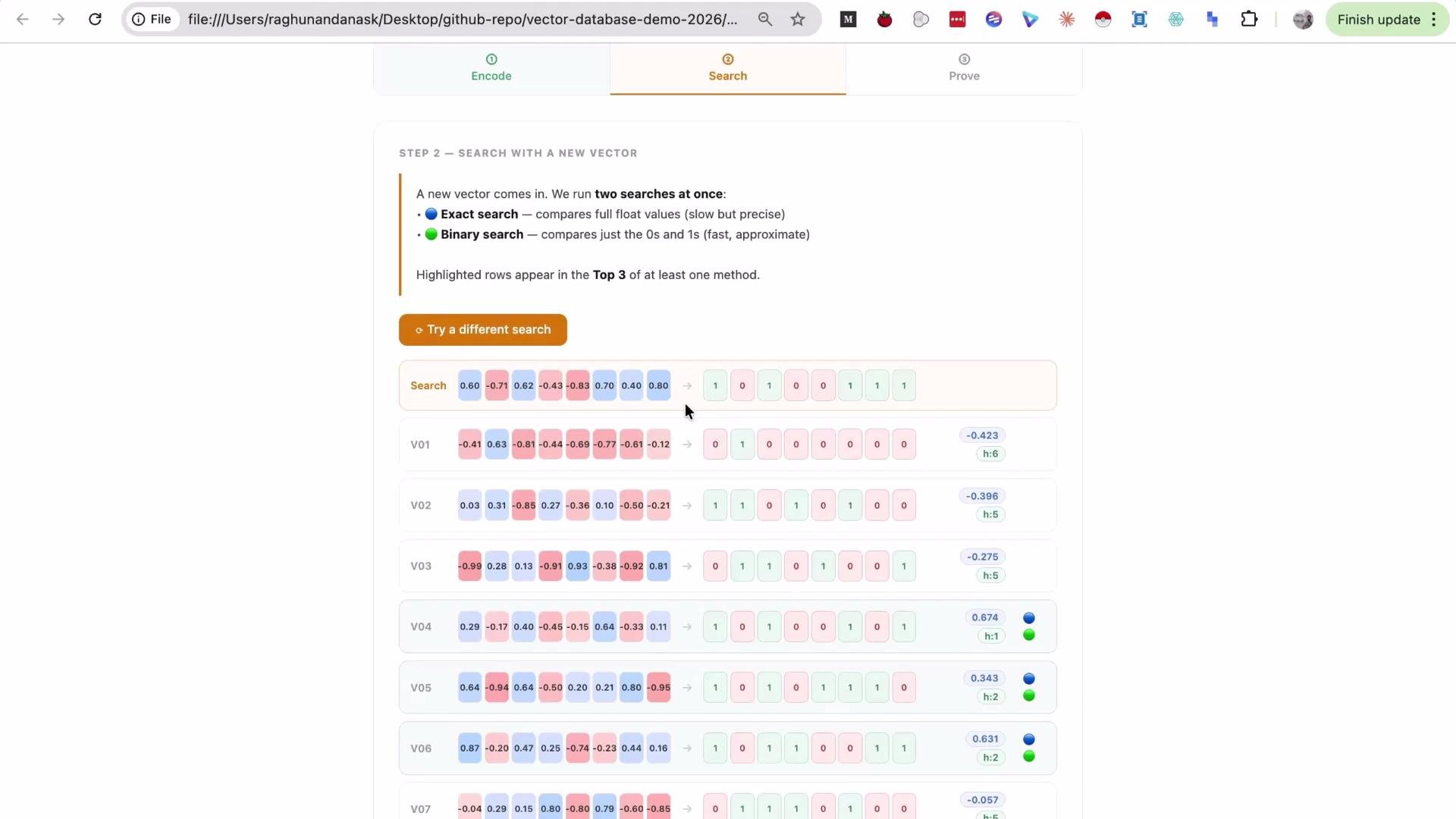The image shows a user interface for a vector database demo, illustrating a search comparison between exact and binary methods with numerical and binary data results displayed in a tabular format.
