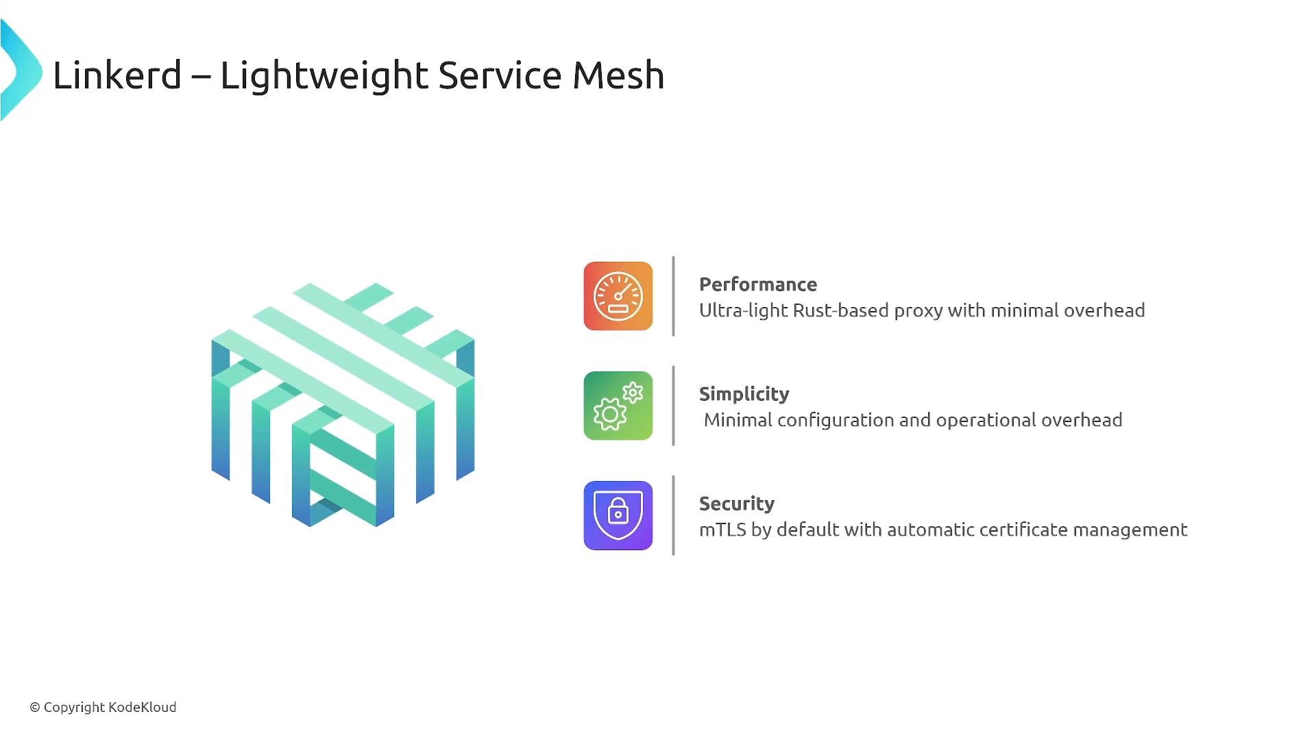 A presentation slide titled "Linkerd — Lightweight Service Mesh" with a large logo and three feature blocks labeled Performance, Simplicity, and Security, each shown with an icon and short description. The text highlights an ultra-light Rust-based proxy, minimal configuration/operational overhead, and mTLS by default.