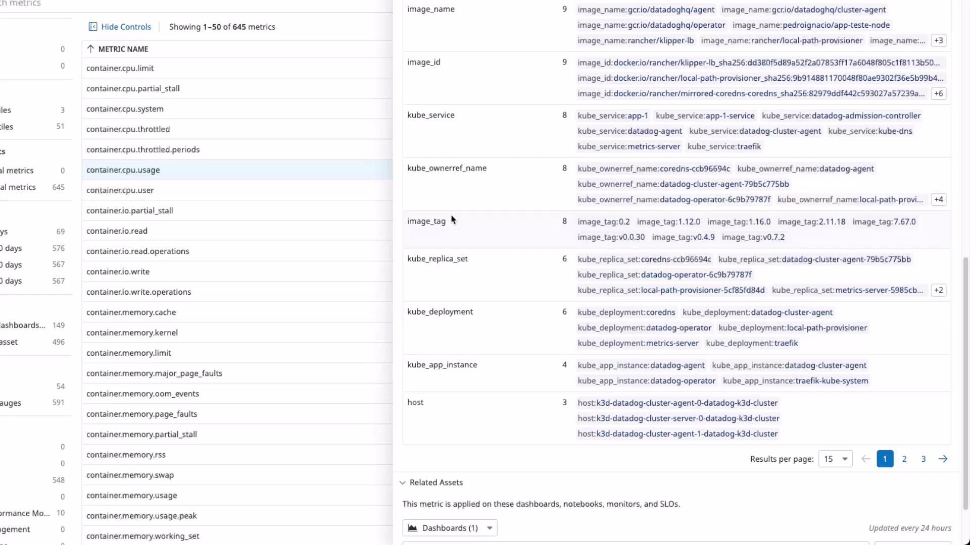 The image displays a data analytics dashboard, showcasing various container metrics such as CPU and memory usage, alongside Kubernetes-related data such as services and deployments.