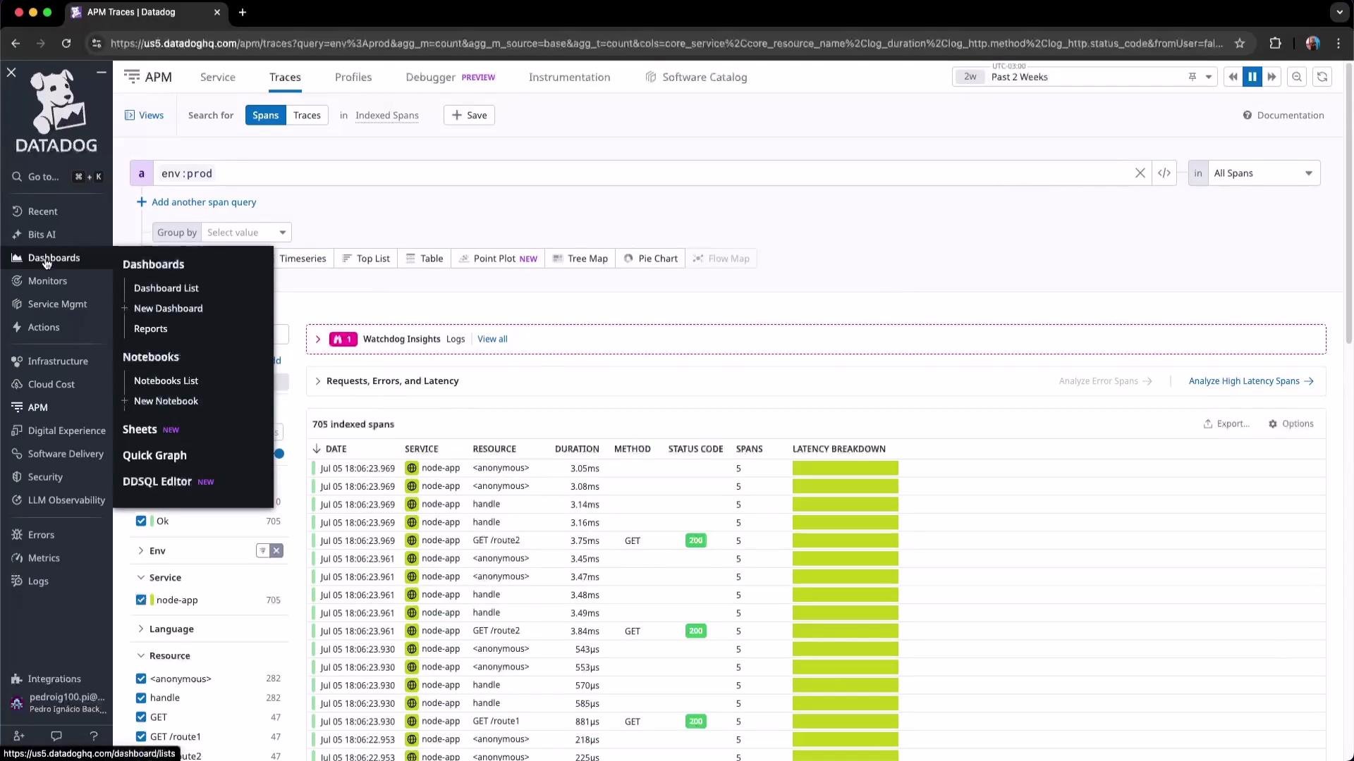 The image shows a Datadog APM (Application Performance Monitoring) interface displaying traces data with spans, latency breakdown, and a navigation menu on the left.