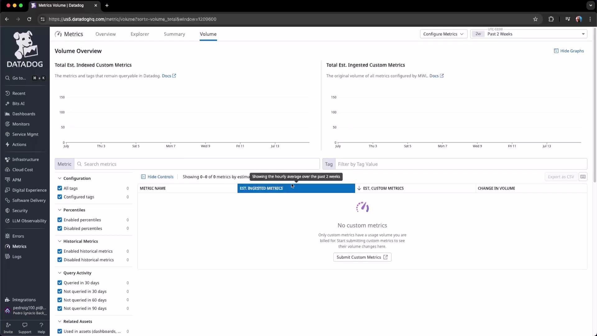 The image shows a Datadog dashboard displaying Volume Overview graphs for estimated indexed and ingested custom metrics, with filters and configuration options on the sidebar.