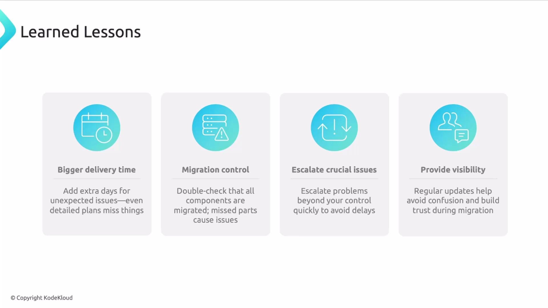 The image lists four learned lessons: allowing for bigger delivery time, ensuring migration control, escalating crucial issues, and providing visibility, each with a brief explanation.