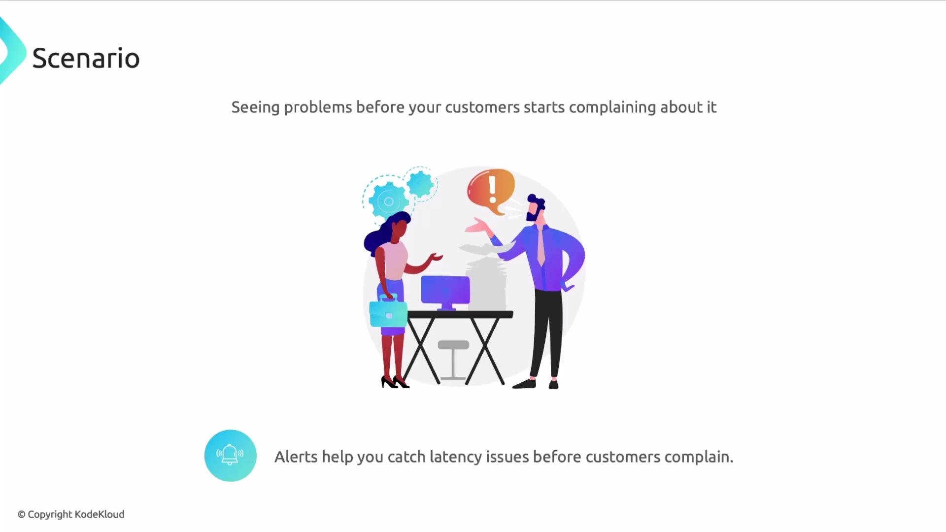 The image illustrates a scenario where two people are discussing issues with a computer, emphasizing the importance of alerts in identifying latency problems before customers complain.