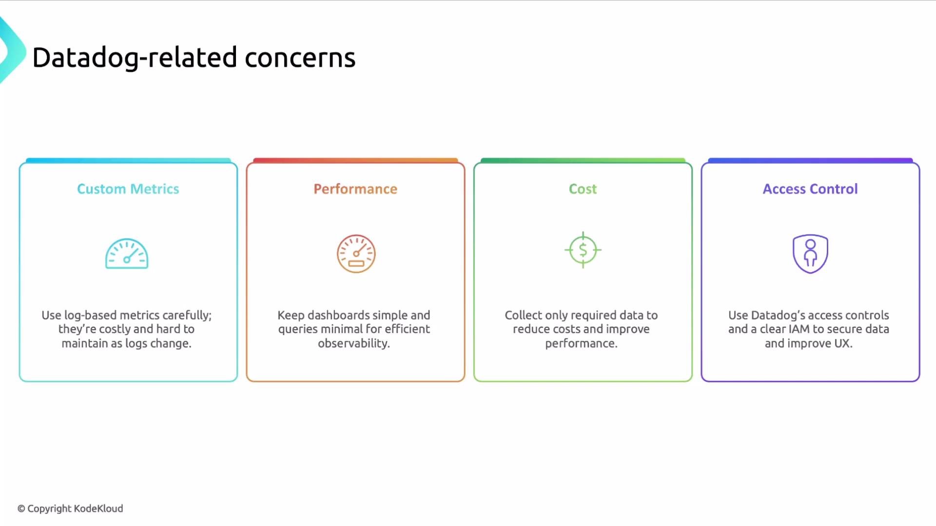 The image outlines concerns related to Datadog, focusing on custom metrics, performance, cost, and access control, each with brief descriptions and icons.