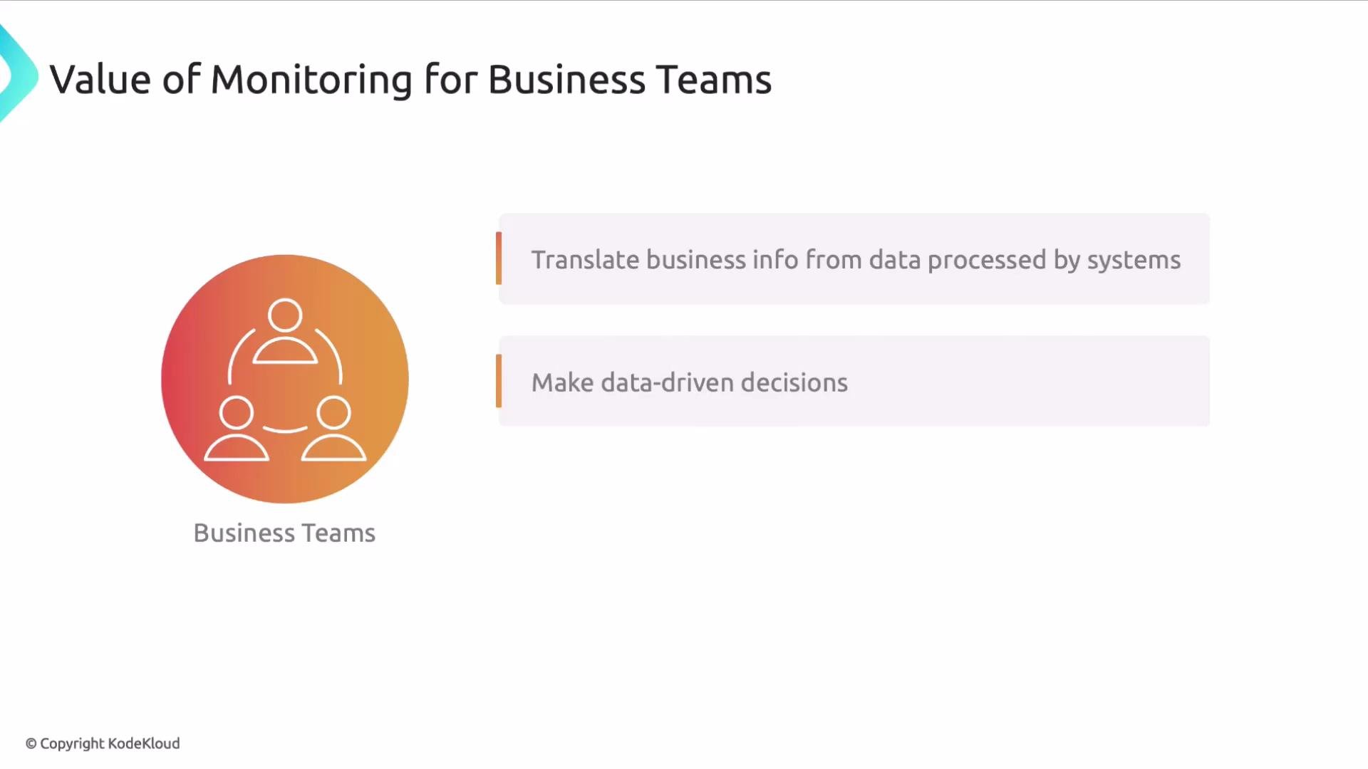 The image illustrates the value of monitoring for business teams, highlighting benefits like translating business information from data and making data-driven decisions.