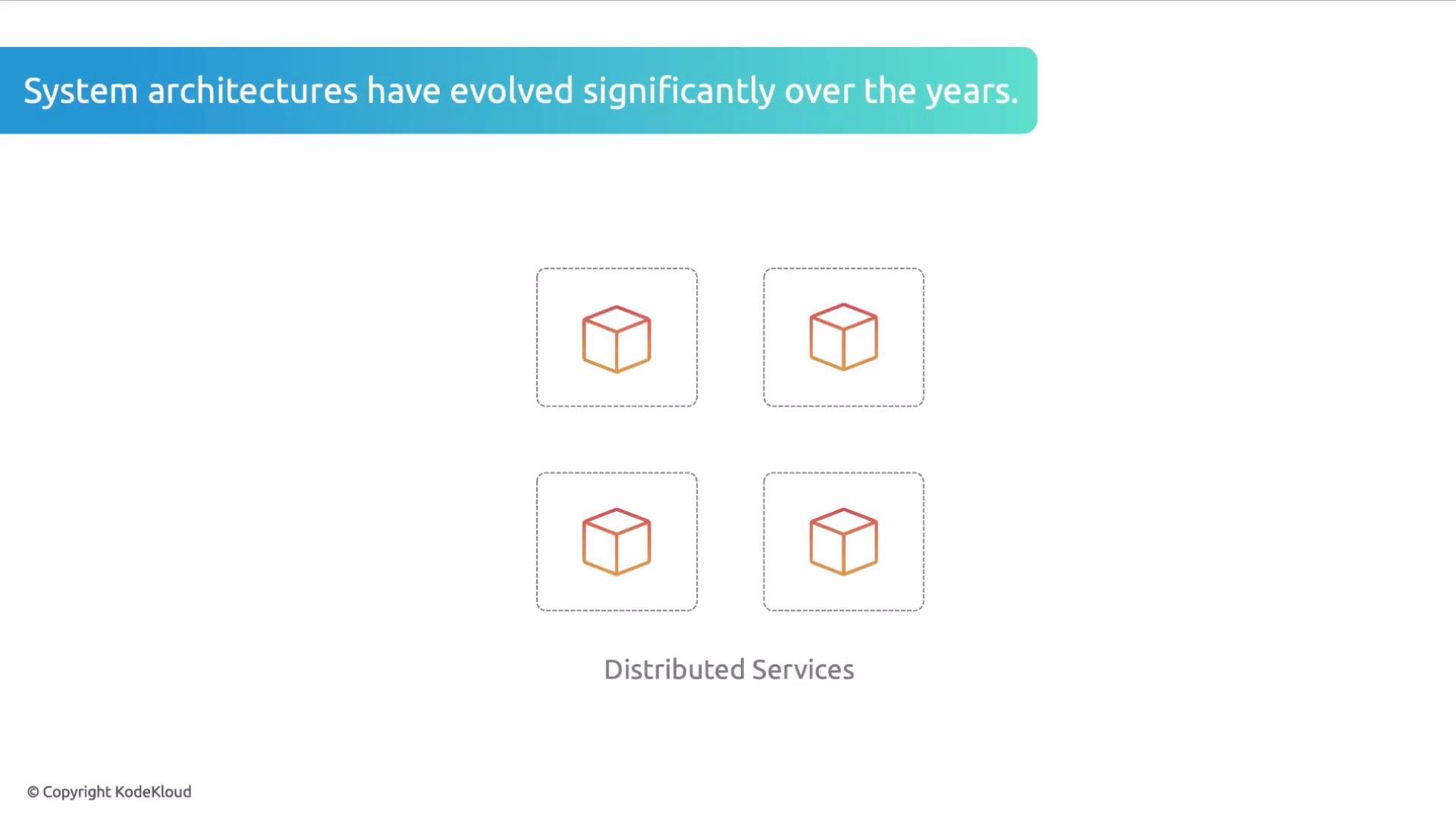 The image illustrates four distributed service icons arranged in a grid, with a header that states "System architectures have evolved significantly over the years."