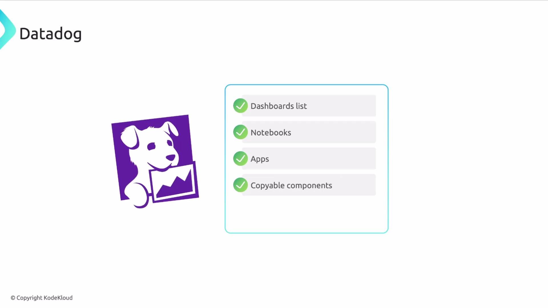 The image features the Datadog logo and a checklist with items including "Dashboards list," "Notebooks," "Apps," and "Copyable components," each marked with a green check.