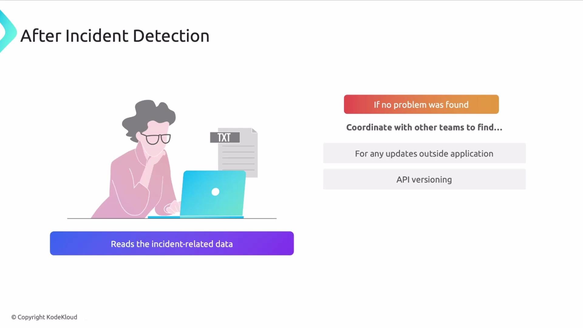 The image illustrates a workflow for incident detection, with a person reviewing data on a laptop, and steps like coordinating with teams and checking for updates.