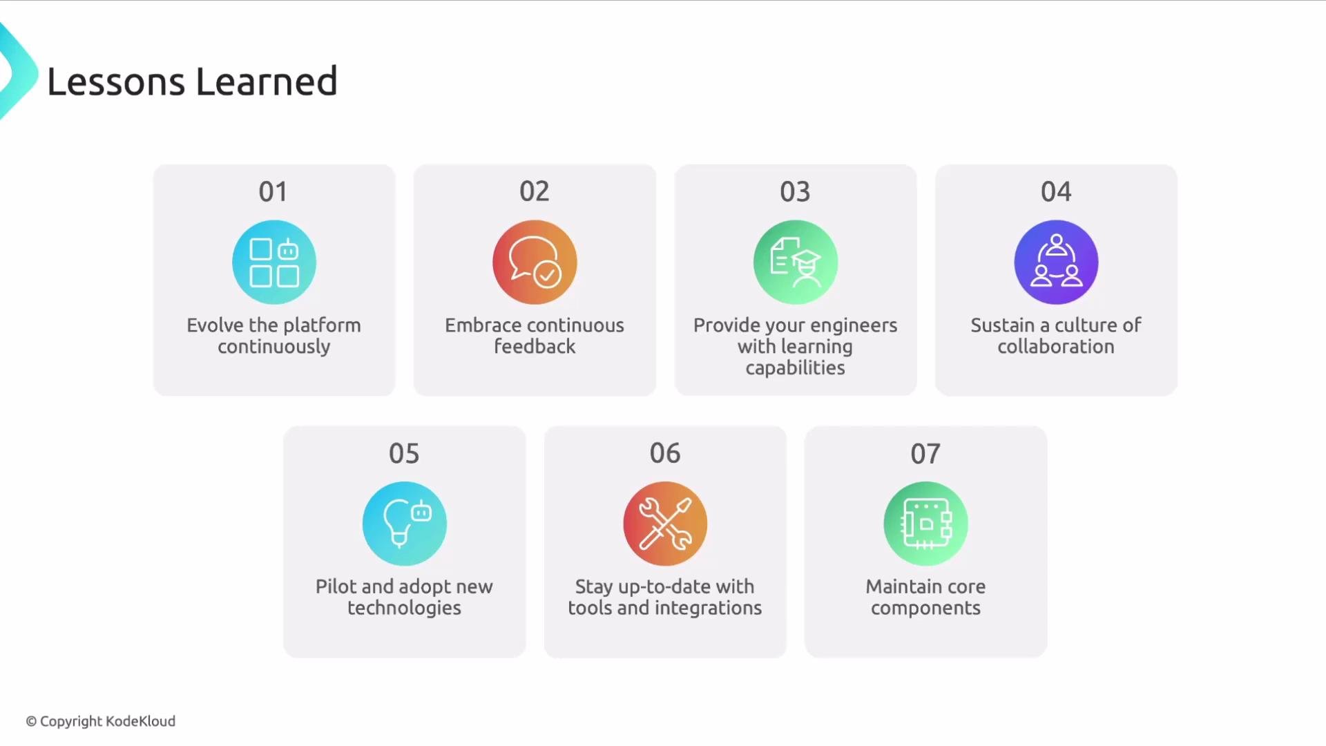 The image lists seven lessons learned, including evolving the platform continuously, embracing continuous feedback, and providing engineers with learning capabilities. It emphasizes collaboration, adopting new technologies, and maintaining core components.