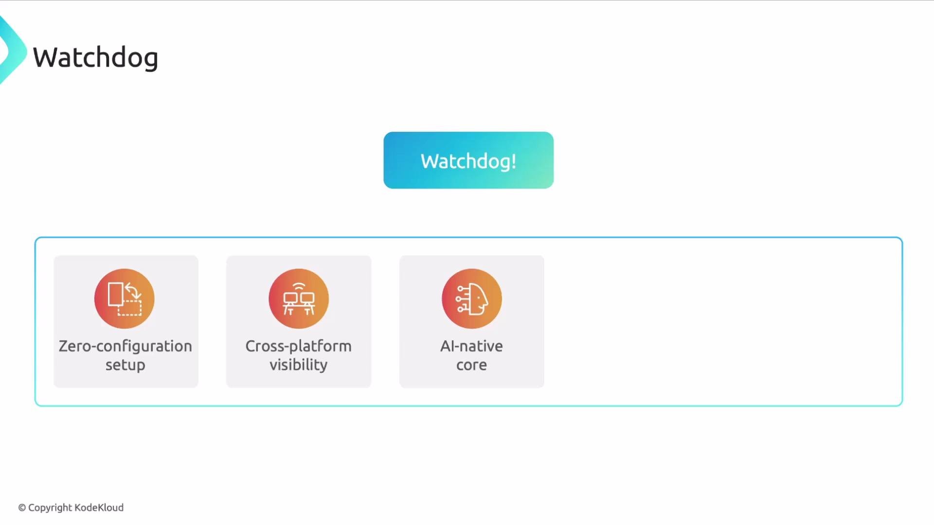 The image features a promotional graphic for "Watchdog" highlighting three features: zero-configuration setup, cross-platform visibility, and an AI-native core.