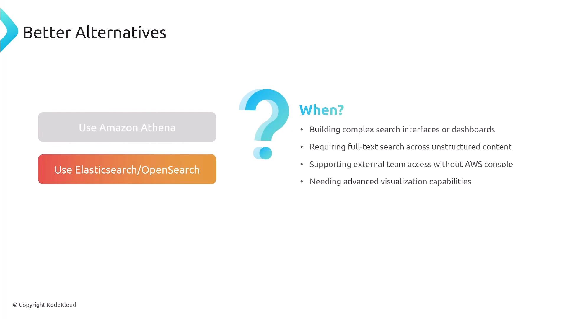A presentation slide titled "Better Alternatives" showing two options—"Use Amazon Athena" (dimmed) and a highlighted "Use Elasticsearch/OpenSearch"—with a large question mark and a "When?" bullet list explaining use cases like complex search interfaces, full-text search on unstructured content, external team access, and advanced visualizations. The slide is branded with a small "© Copyright KodeKloud" at the bottom.