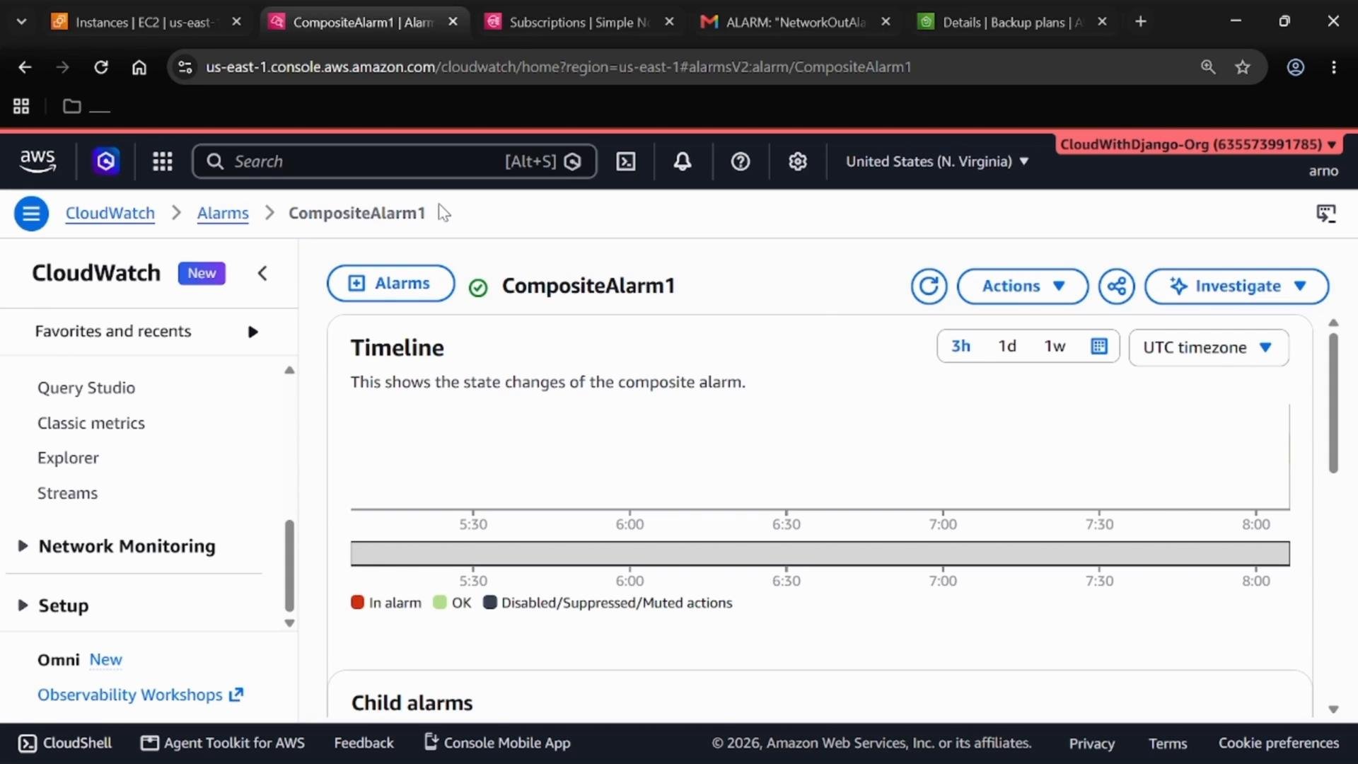 Screenshot of the AWS CloudWatch console on a CompositeAlarm1 details page, showing a timeline of alarm state changes and a left-hand navigation menu. The page includes time-range controls, action/investigate buttons, and a legend for alarm states.