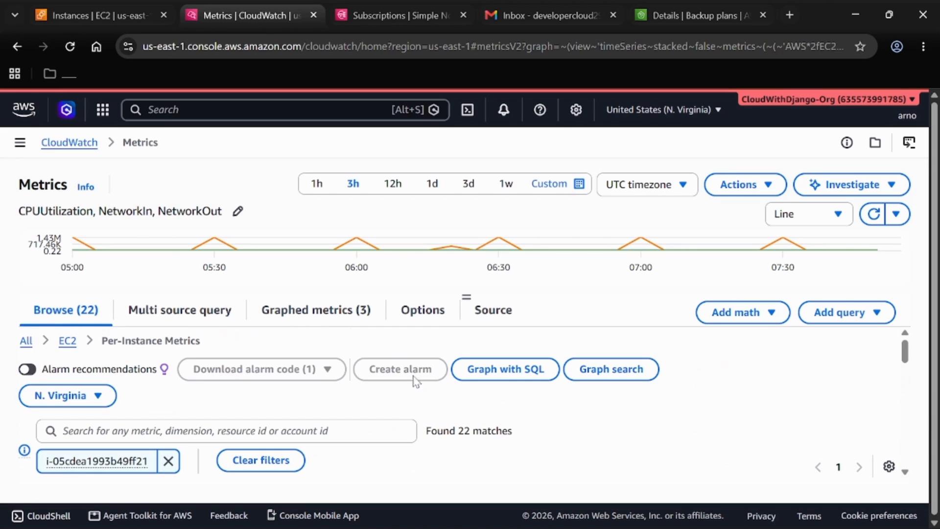 A screenshot of the AWS CloudWatch Metrics page showing time-series graphs for CPUUtilization, NetworkIn, and NetworkOut with controls for timeframe, actions, and queries. The interface shows region (N. Virginia), filter/search fields, and buttons like "Create alarm" and "Add query."
