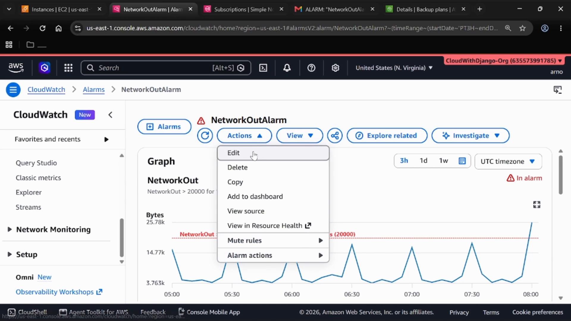 A screenshot of the AWS CloudWatch console showing a "NetworkOutAlarm" alarm page with the Actions dropdown menu open. A time-series graph of the NetworkOut metric is visible on the right with an "In alarm" indicator.