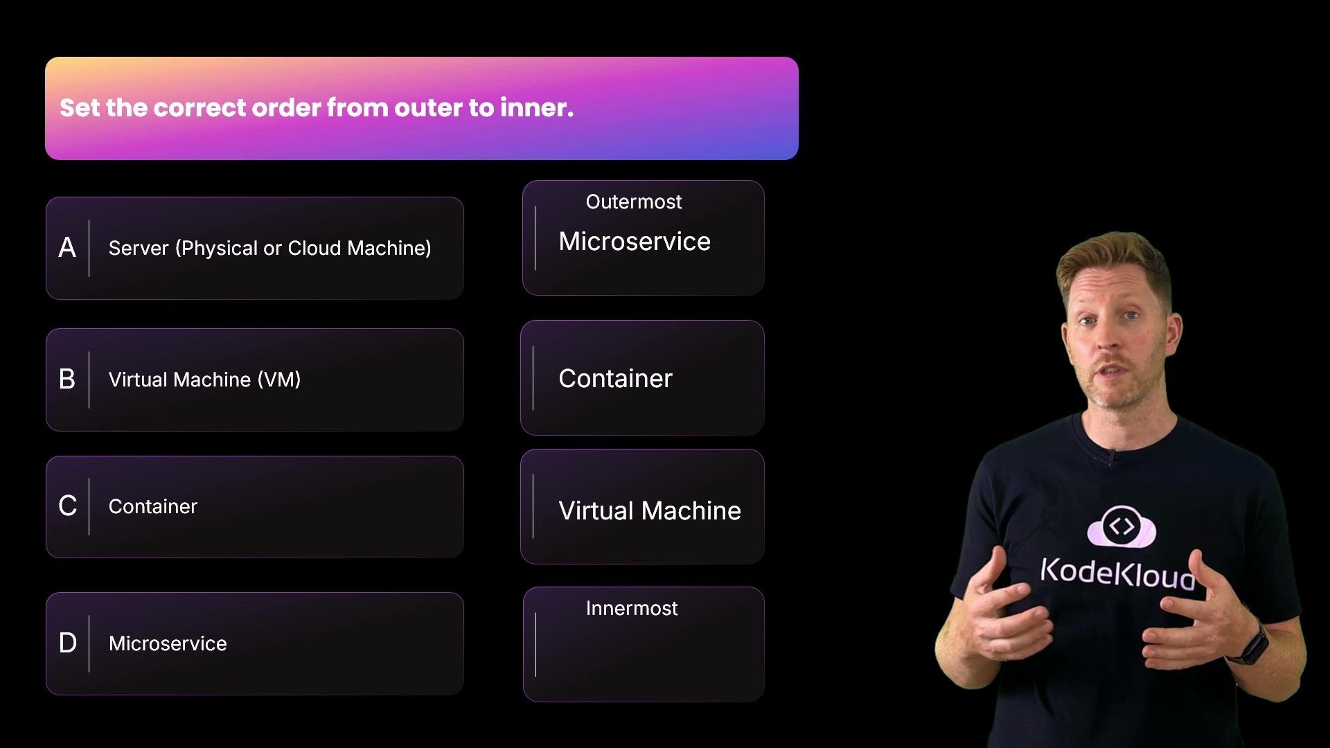 The image is a visual quiz about arranging infrastructure components from outermost to innermost, with options for Server, Virtual Machine, Container, and Microservice. A person stands beside the quiz, apparently explaining or presenting it.