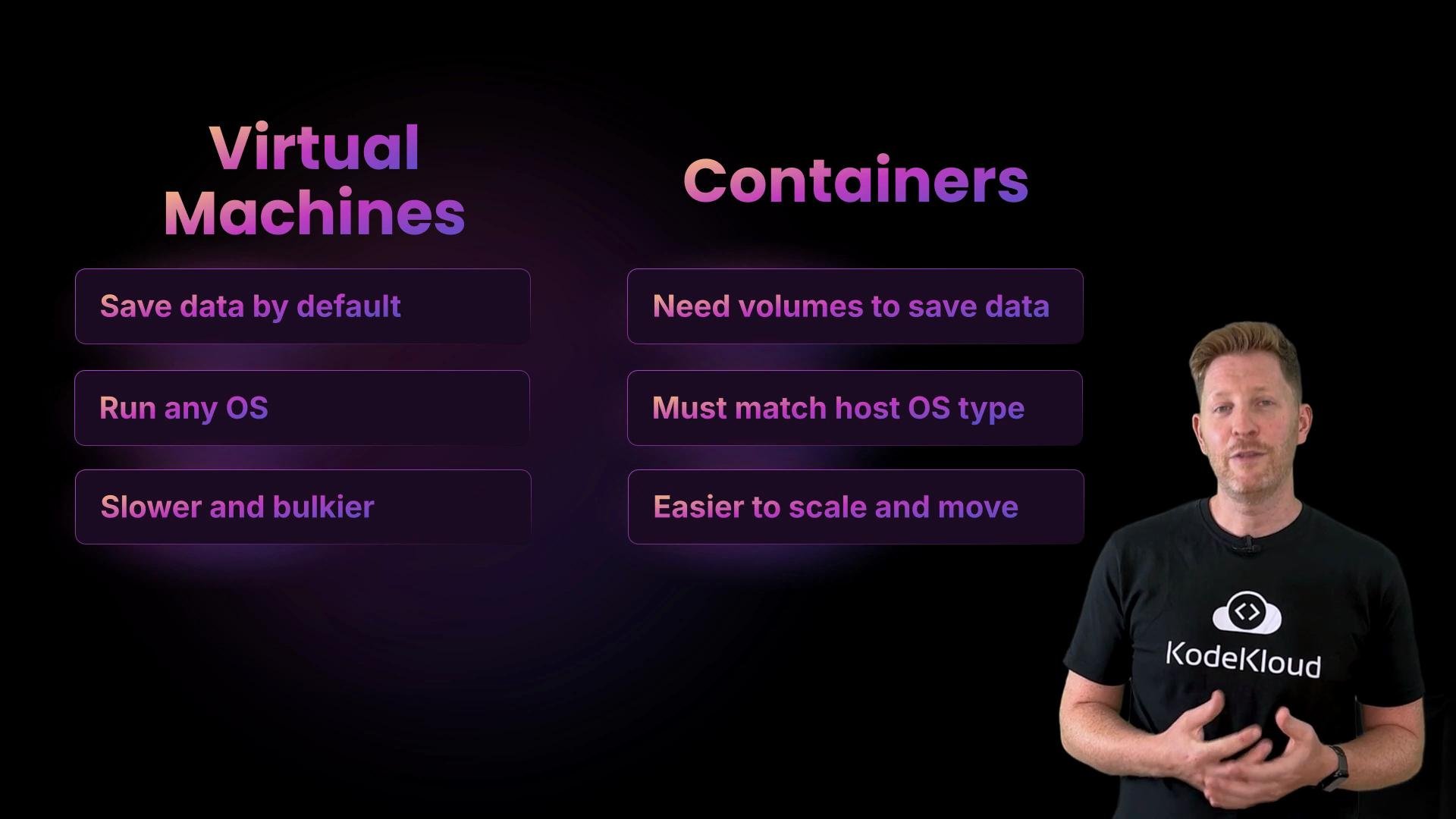 The image compares virtual machines and containers, highlighting differences in data saving, OS compatibility, and scalability. A person wearing a "KodeKloud" shirt is standing on the right side.