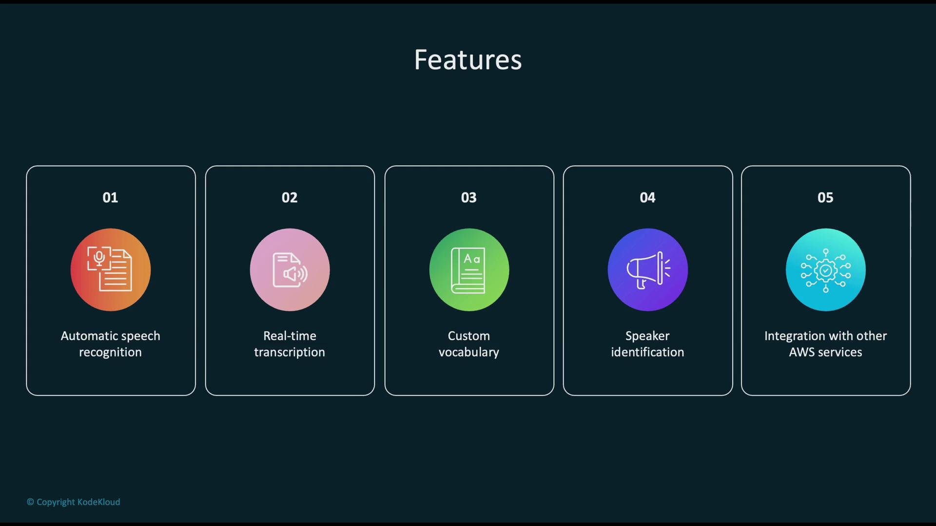 The image lists features related to speech recognition, including automatic speech recognition, real-time transcription, custom vocabulary, speaker identification, and integration with AWS services.