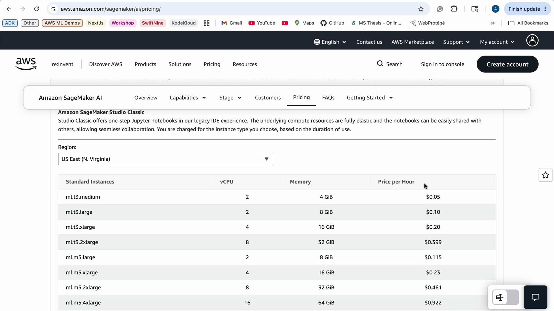 This image shows the AWS Amazon SageMaker AI pricing page for Studio Classic. It lists different instance types, their vCPU count, memory, and hourly pricing for the US East (N. Virginia) region.