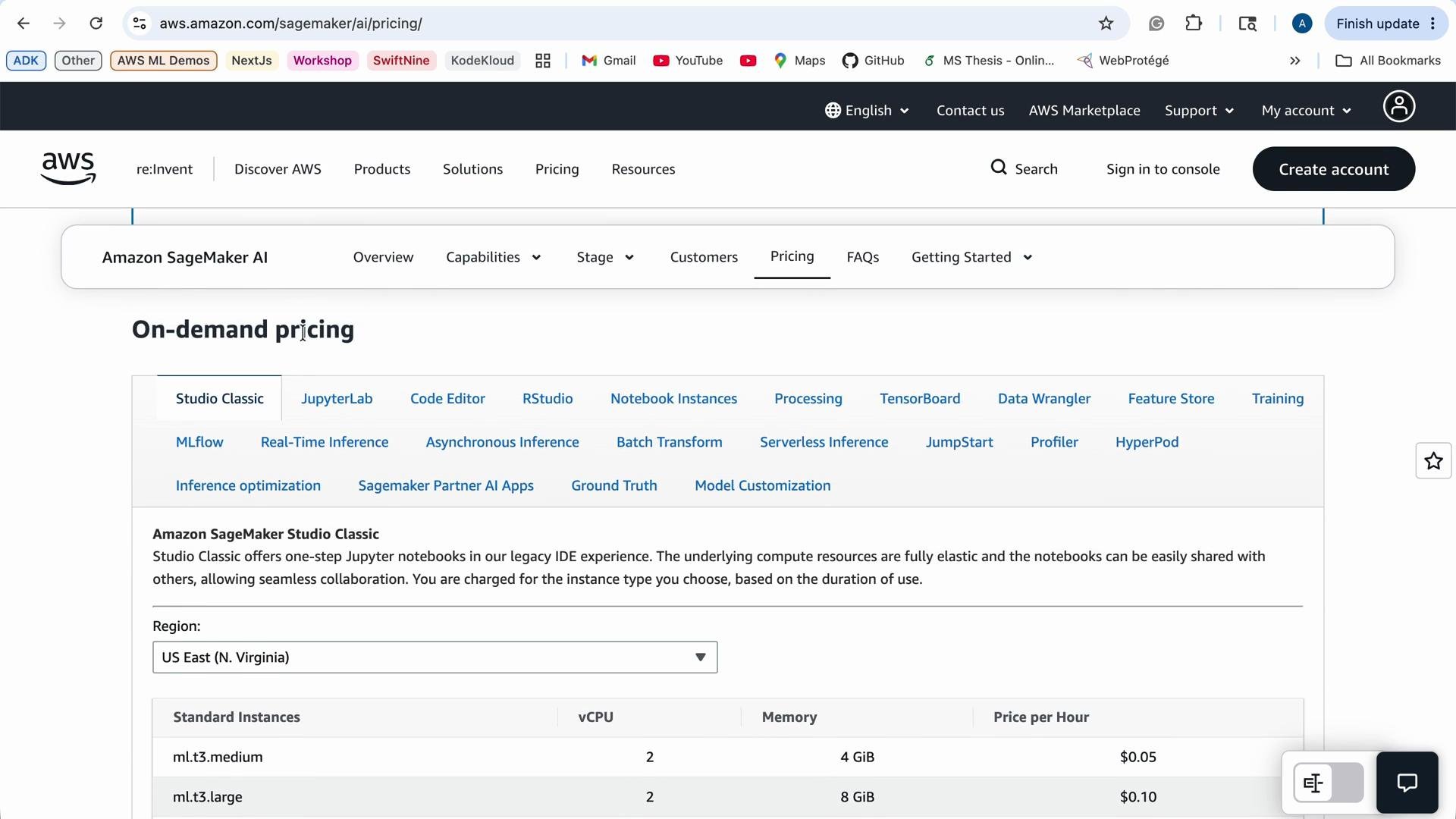The image shows the AWS SageMaker AI on-demand pricing page, specifically for Studio Classic instances, displaying details like vCPU, memory, and price per hour for different instance types.