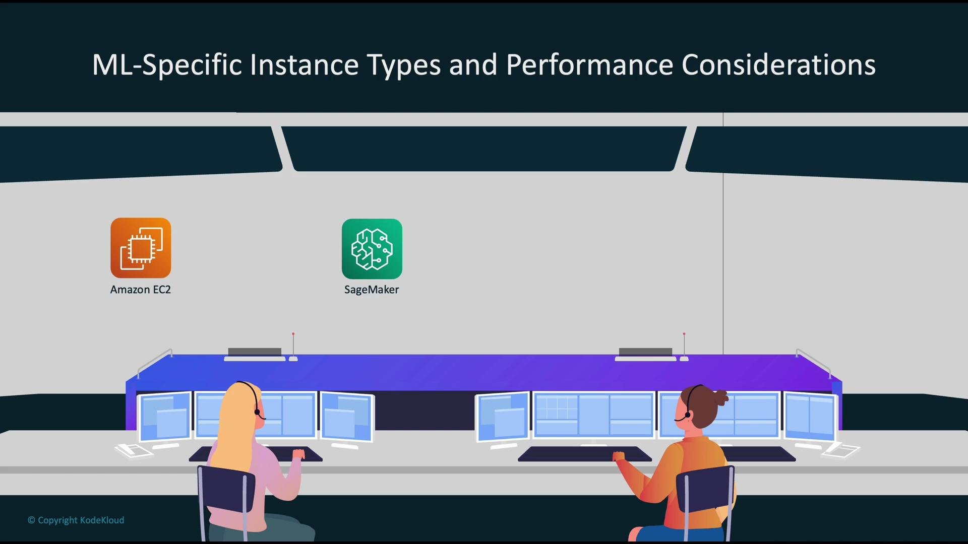 The image shows two people sitting at a console with multiple screens, under a heading about ML-specific instance types, featuring Amazon EC2 and SageMaker icons.