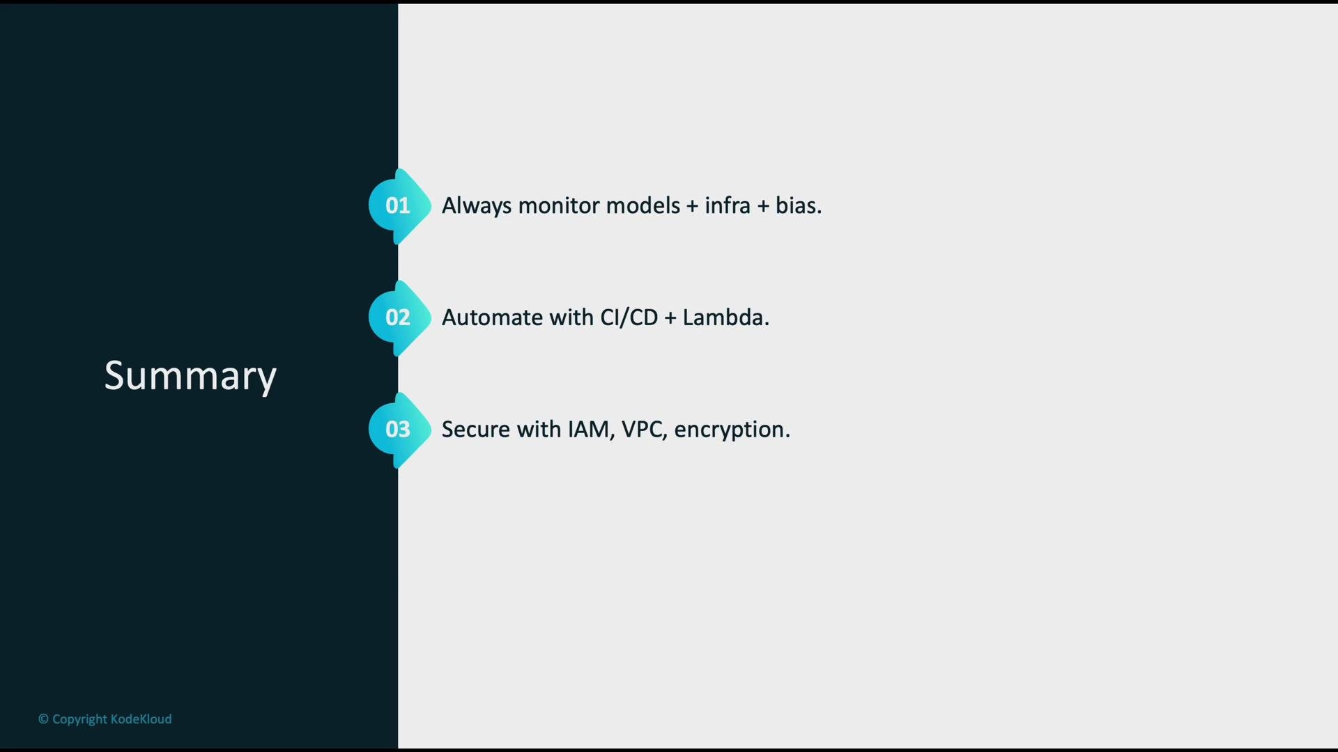 The image is a summary slide listing three key points: always monitor models, automate with CI/CD and Lambda, and secure with IAM, VPC, and encryption.